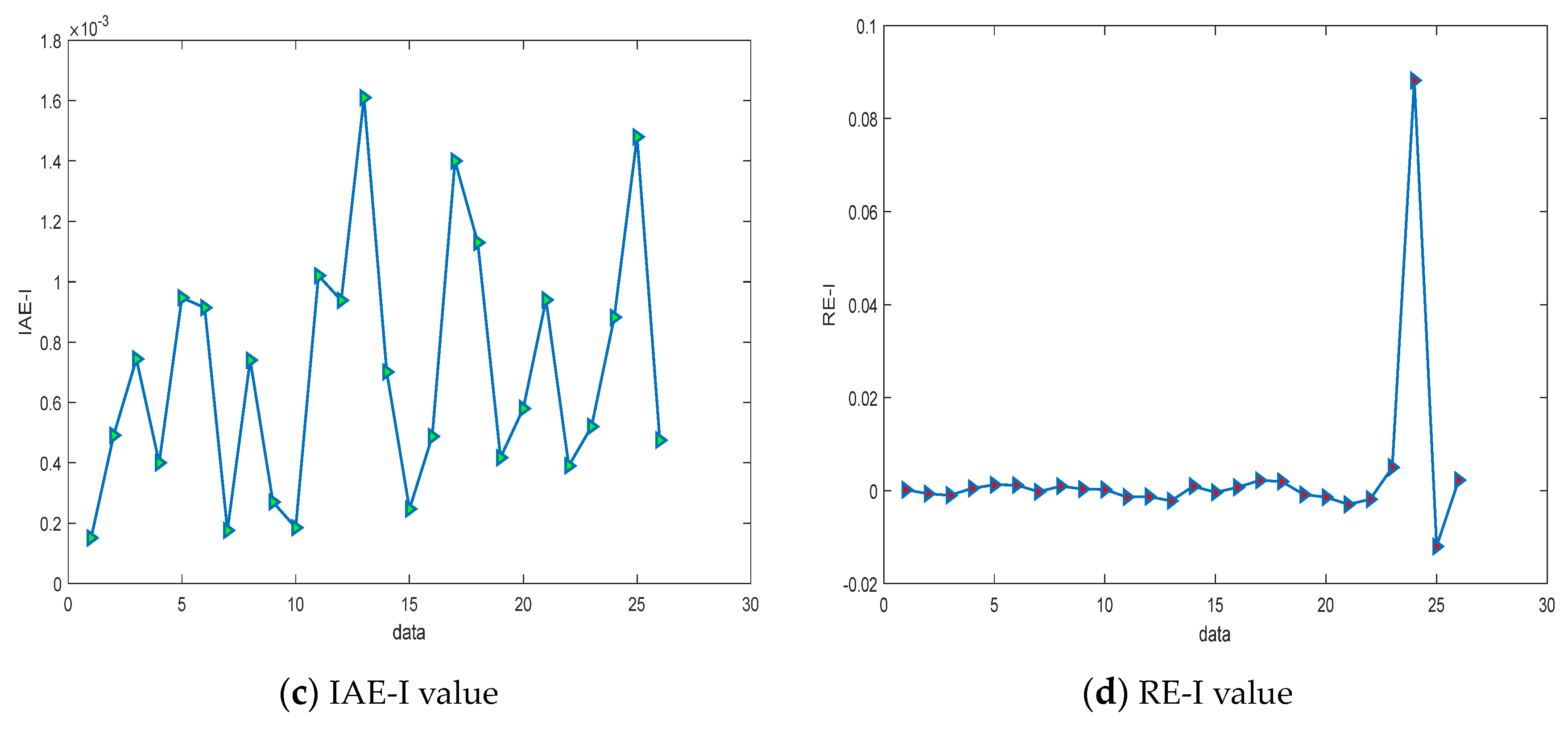 Biomimetics 09 00205 g024b