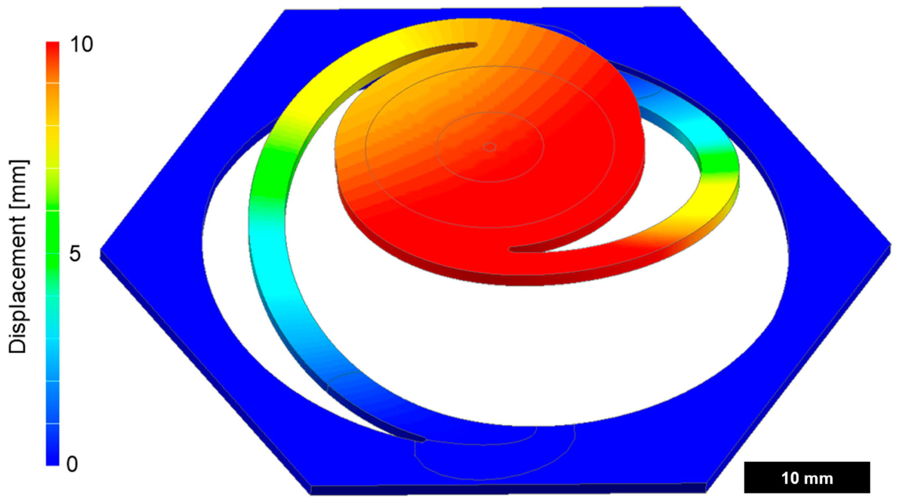 Biomimetics 09 00207 g006