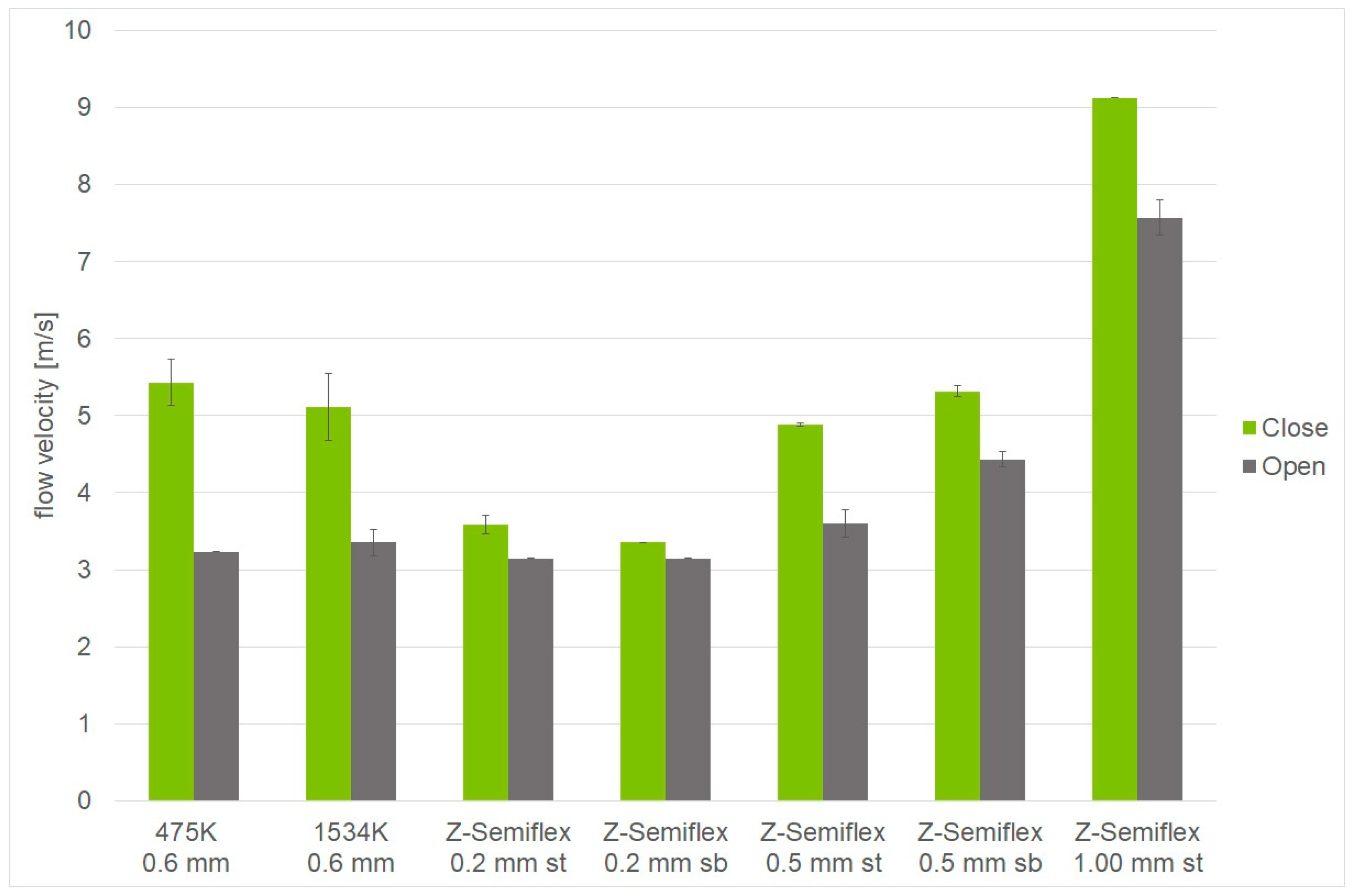 Biomimetics 09 00207 g008