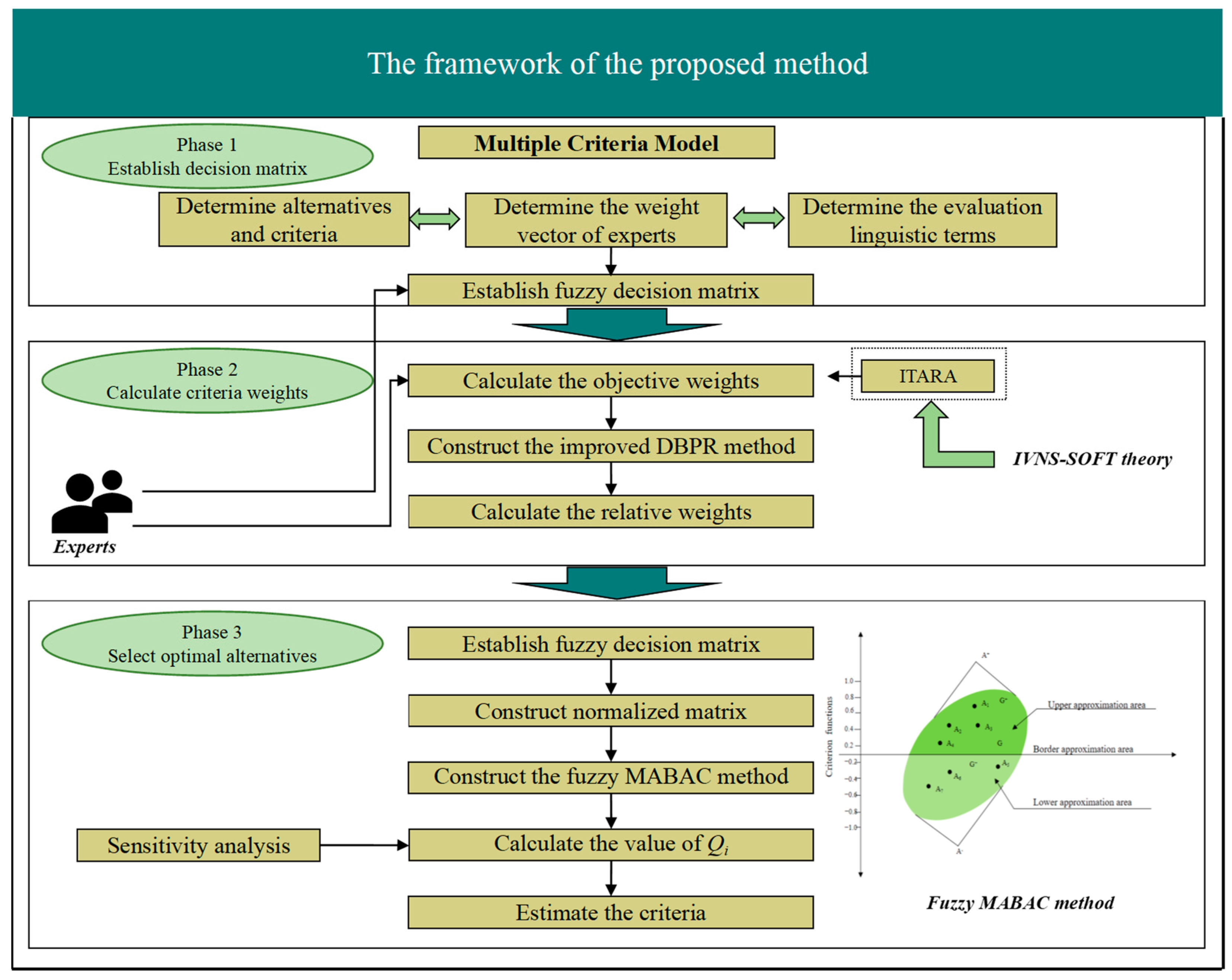 Biomimetics 09 00208 g002
