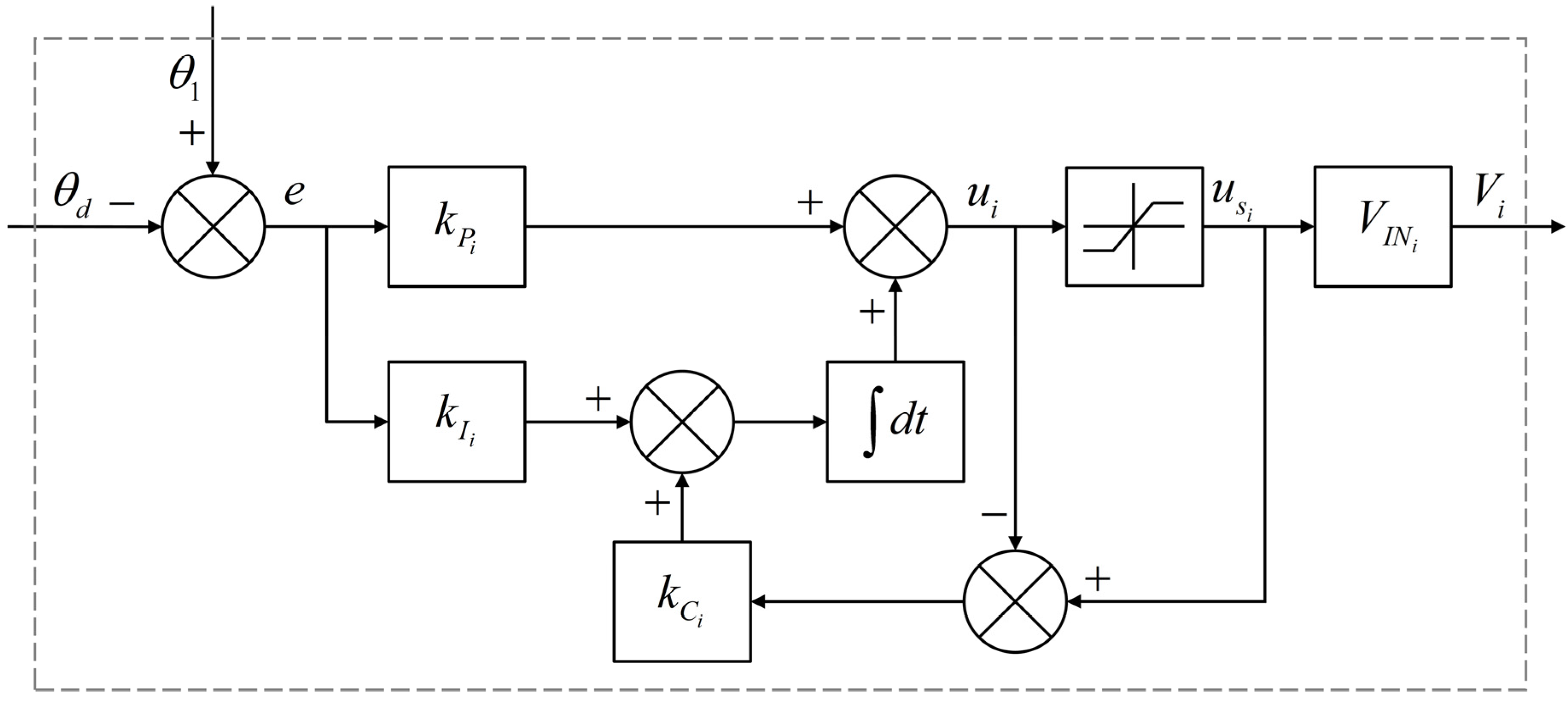 Biomimetics 09 00210 g006