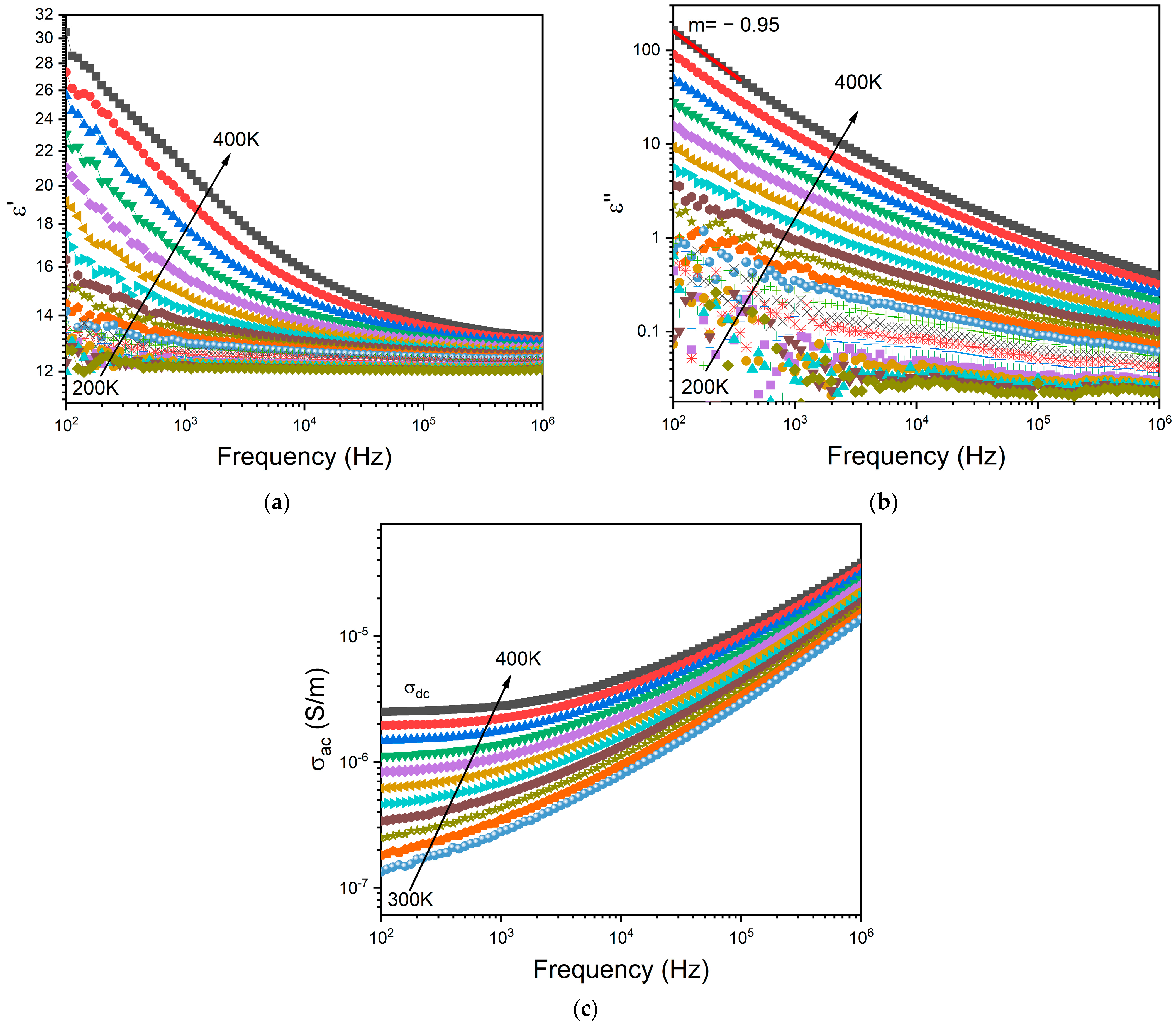 Biomimetics 09 00213 g006
