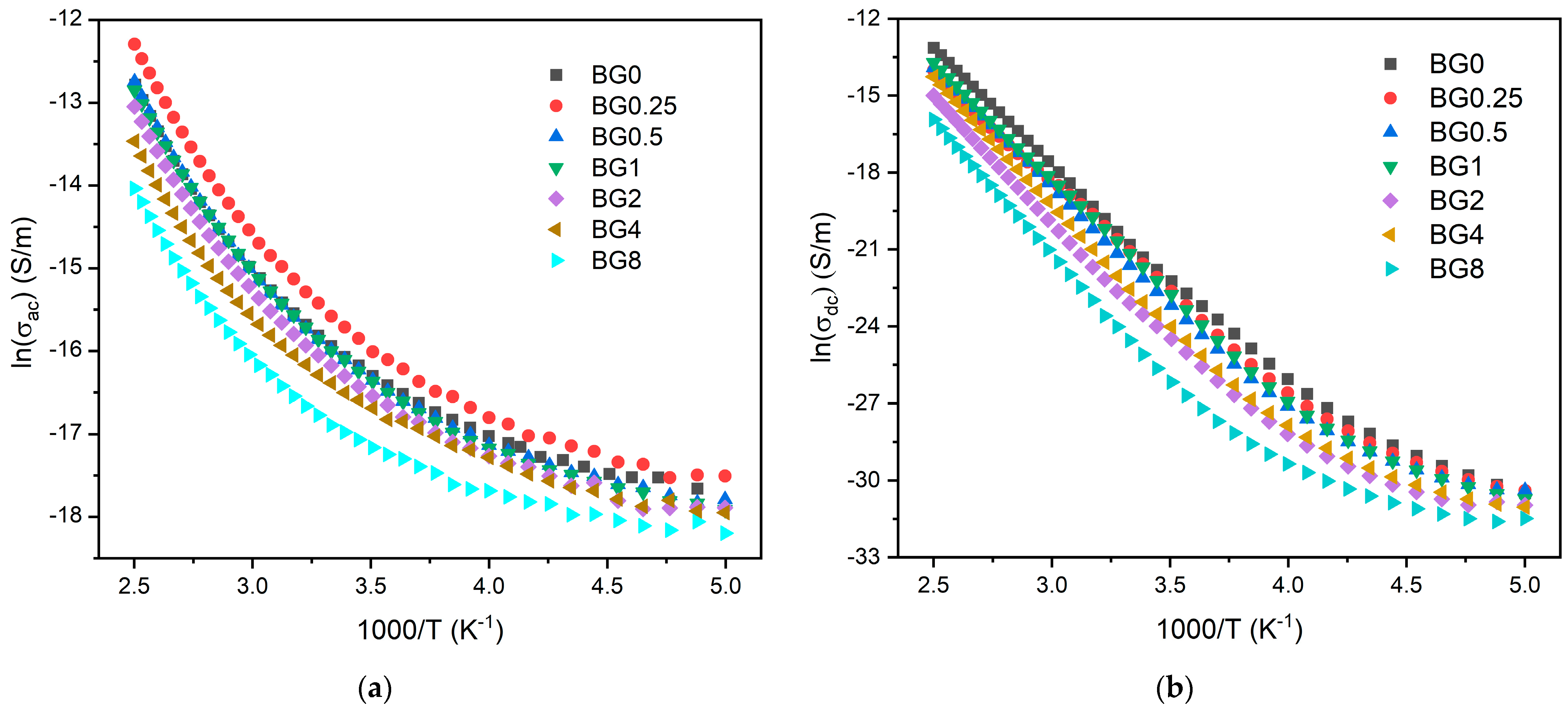 Biomimetics 09 00213 g008