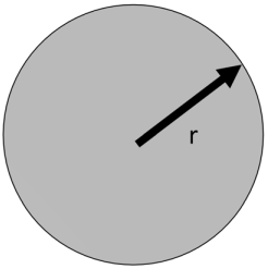 Biomimetics 09 00214 i003