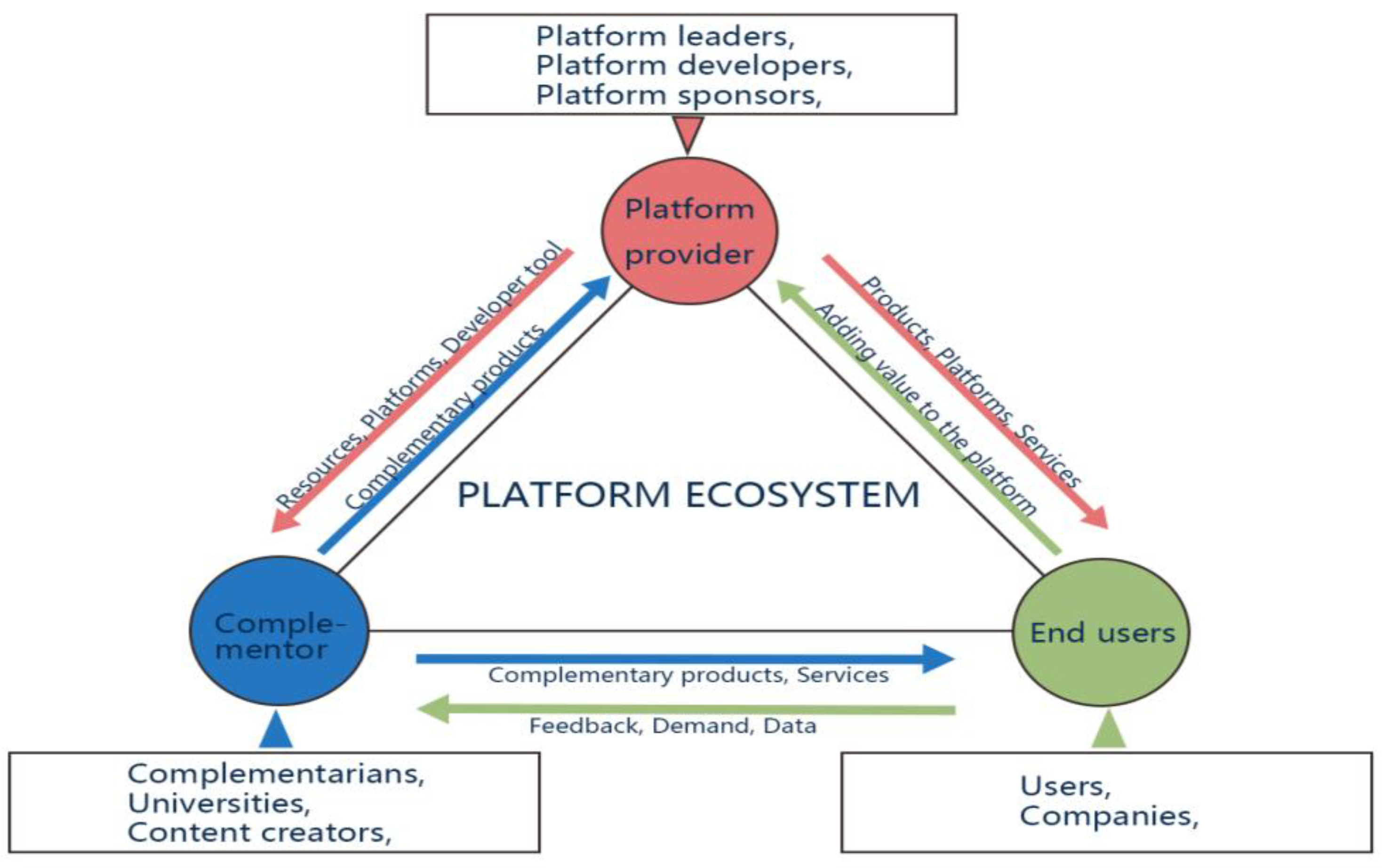 Biomimetics 09 00216 g009