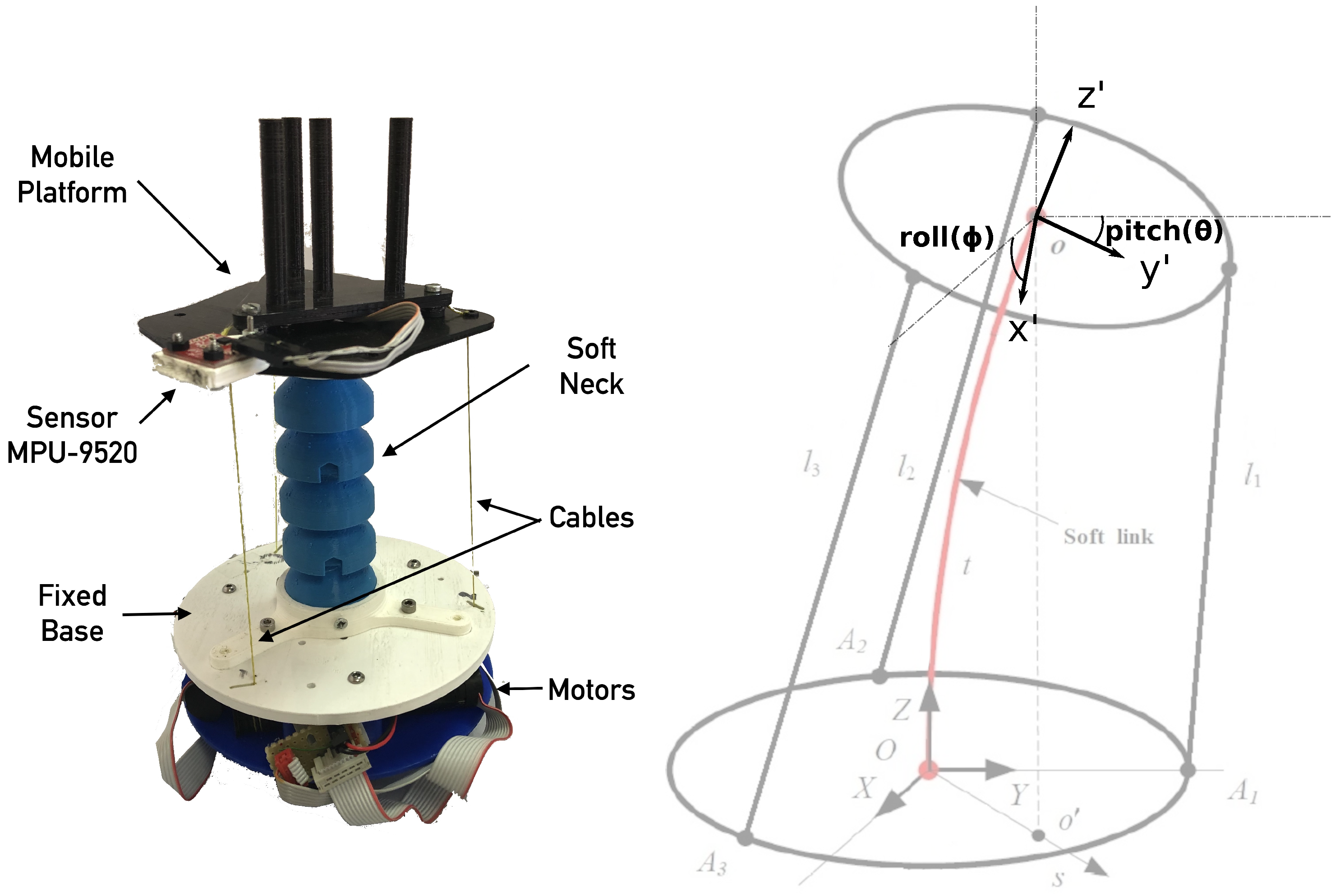 Biomimetics 09 00219 g003