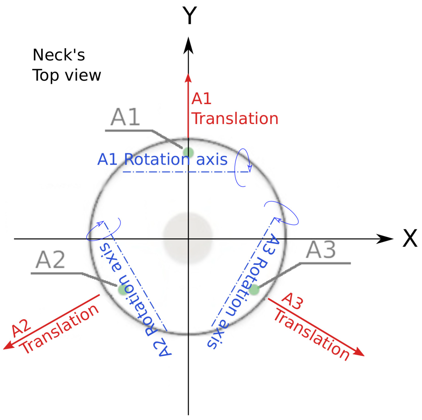 Biomimetics 09 00219 g004