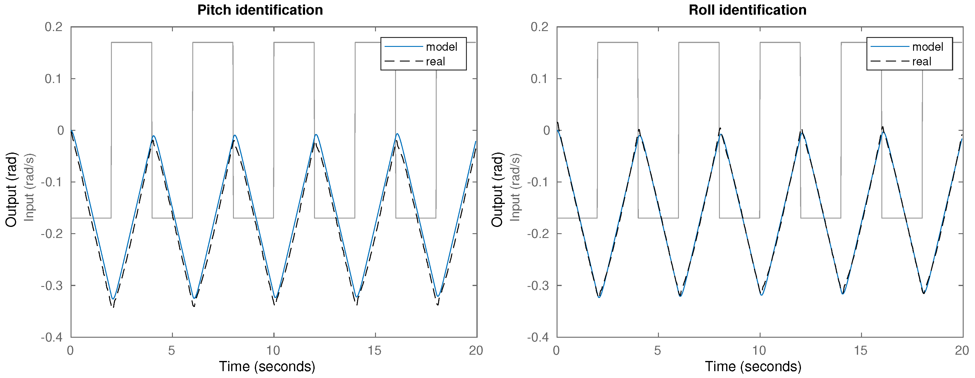 Biomimetics 09 00219 g005