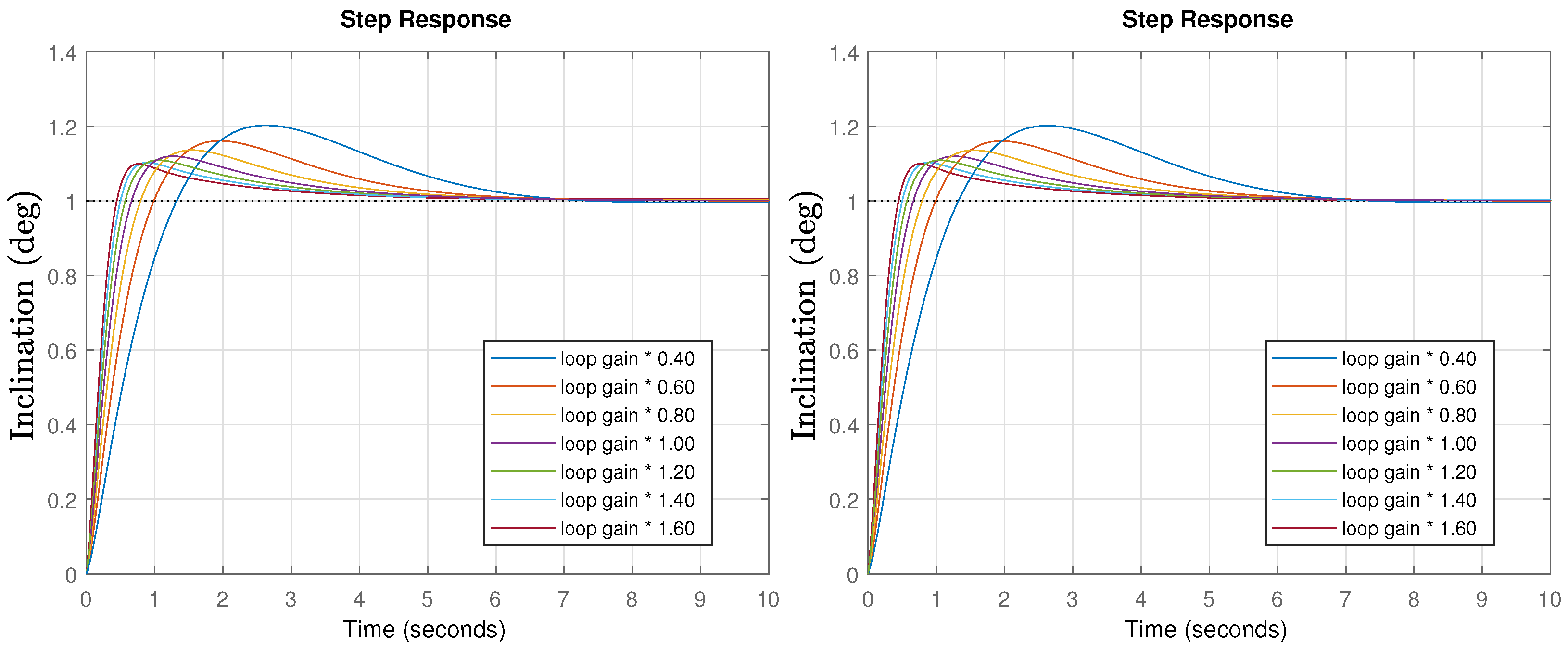 Biomimetics 09 00219 g011