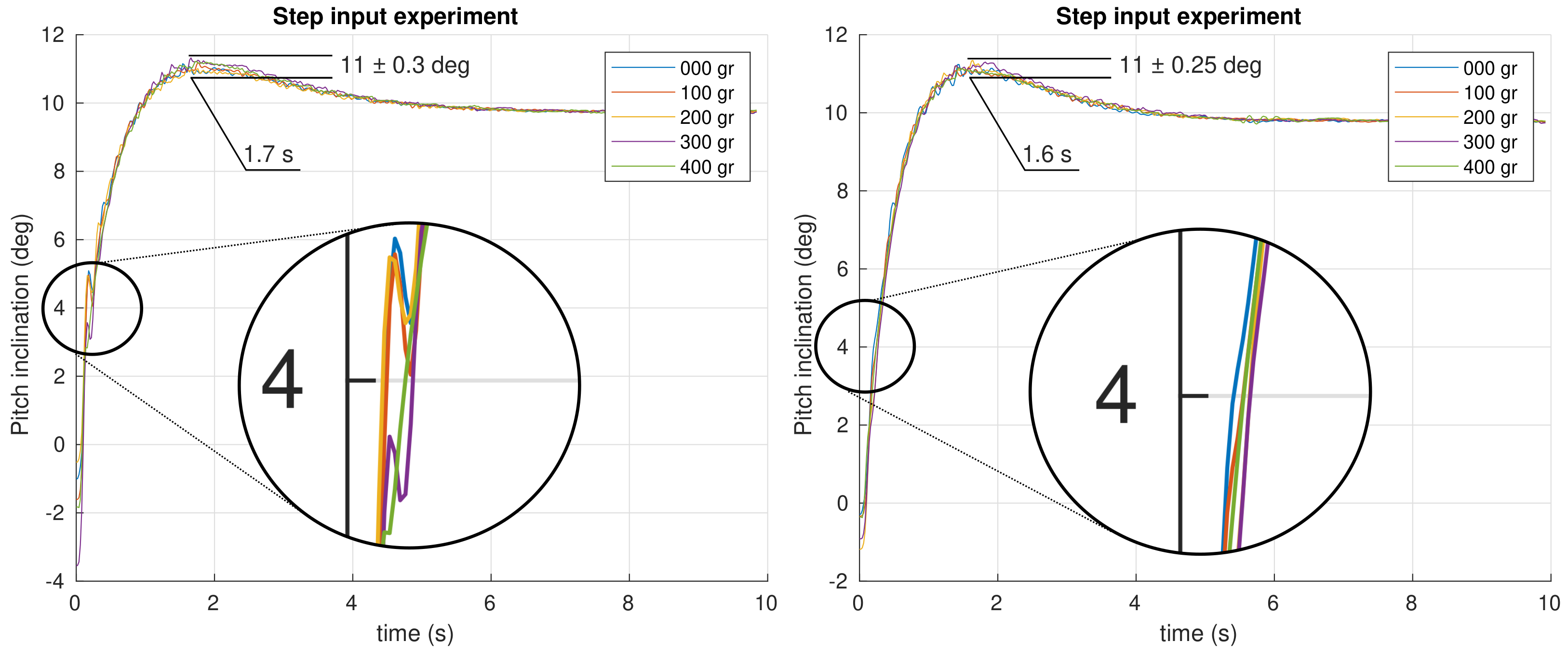 Biomimetics 09 00219 g012