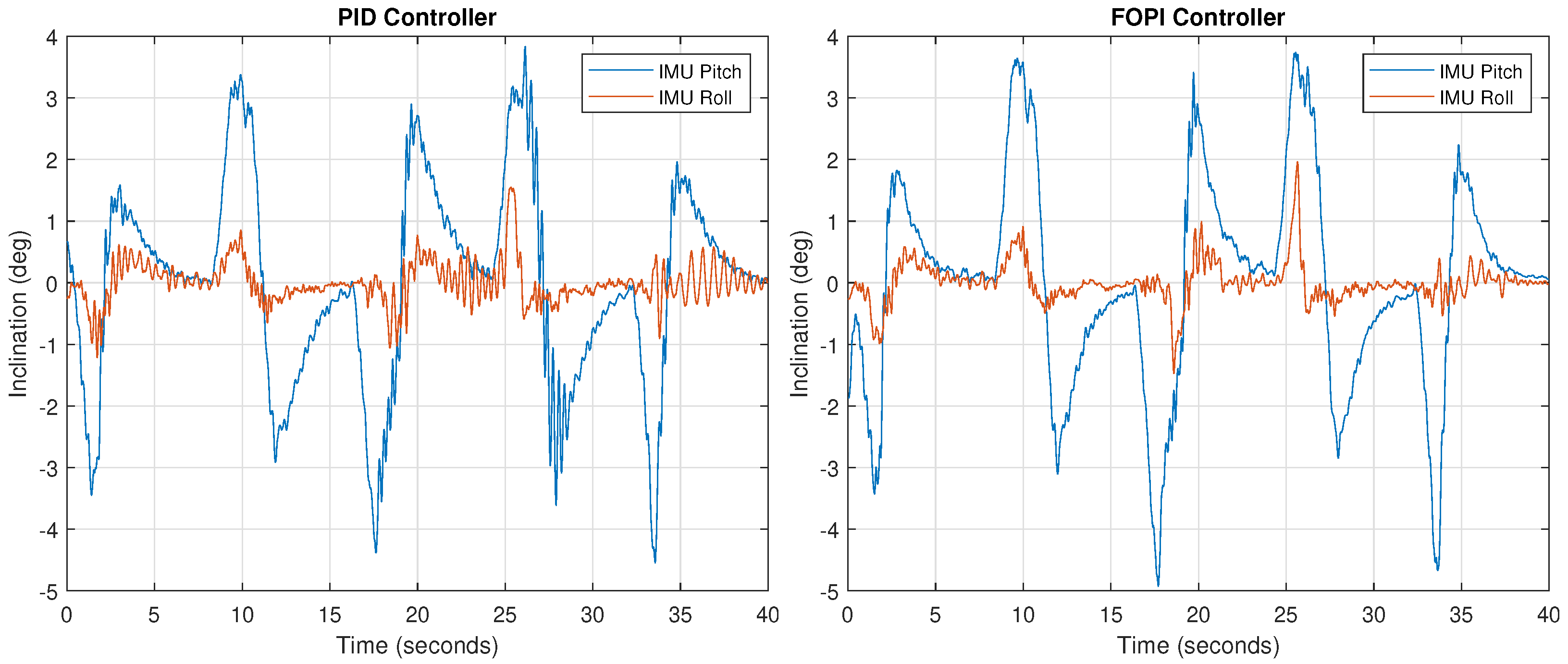 Biomimetics 09 00219 g014