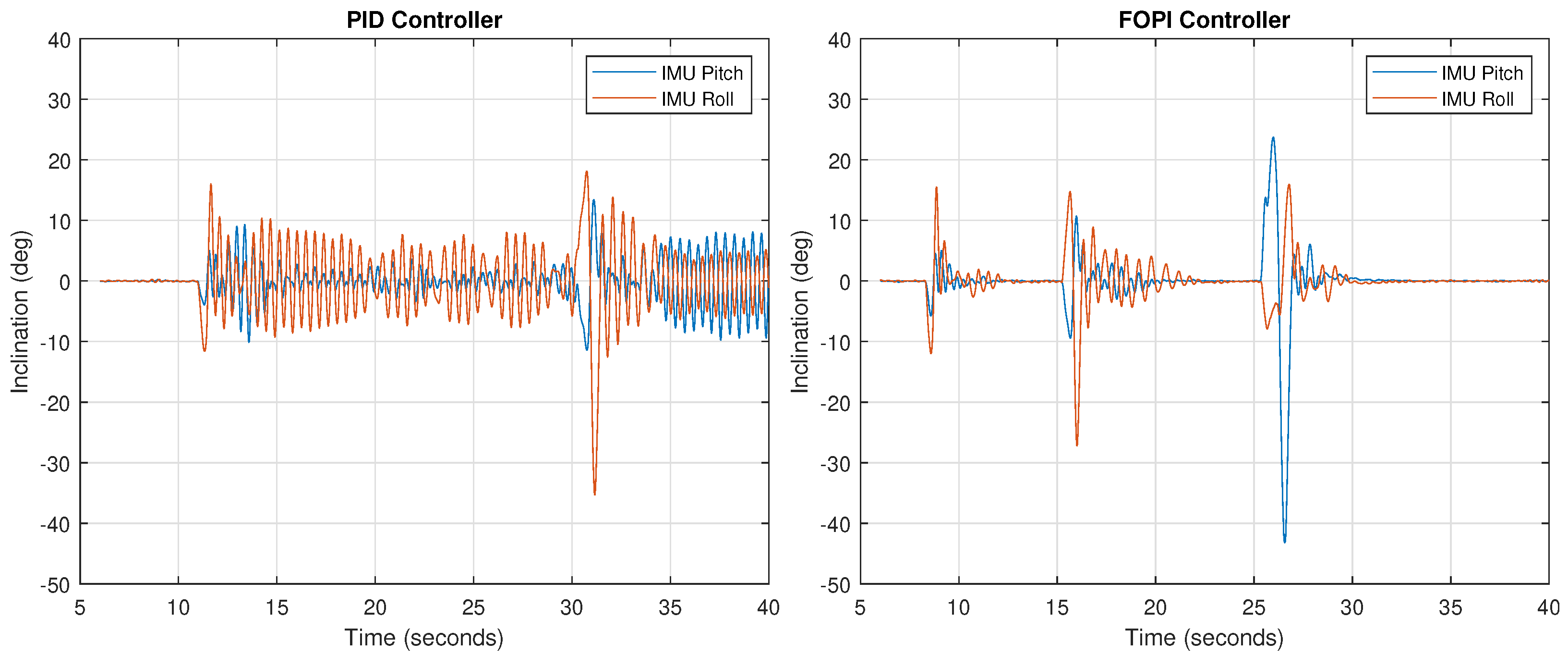 Biomimetics 09 00219 g016