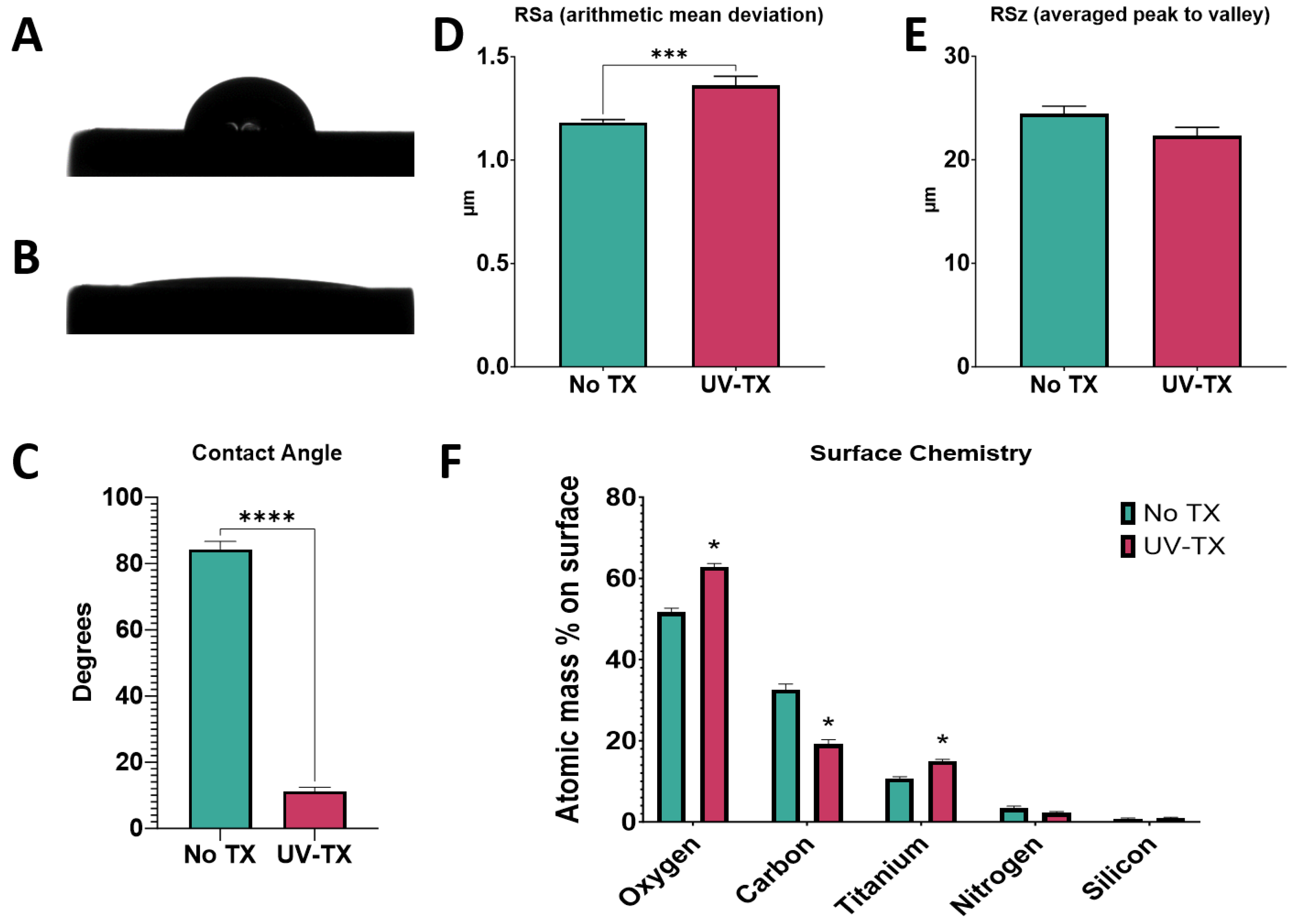Biomimetics 09 00227 g001