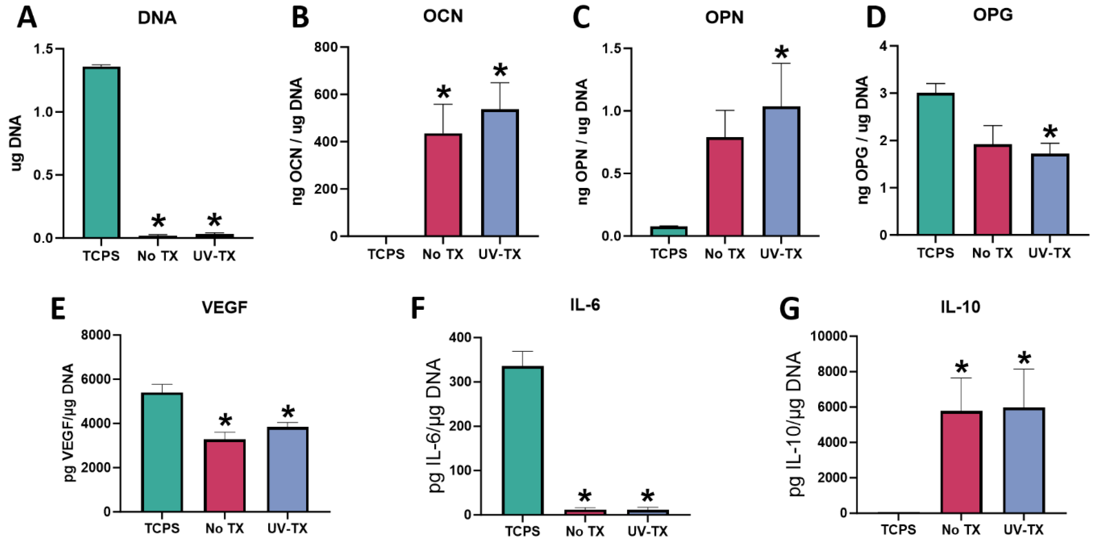 Biomimetics 09 00227 g002