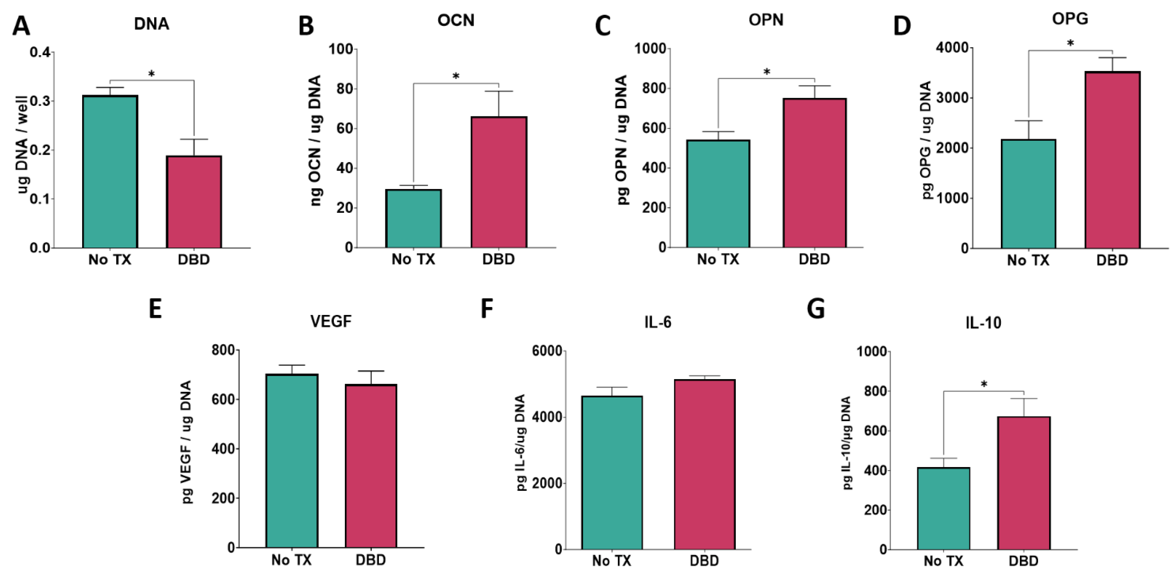 Biomimetics 09 00227 g004