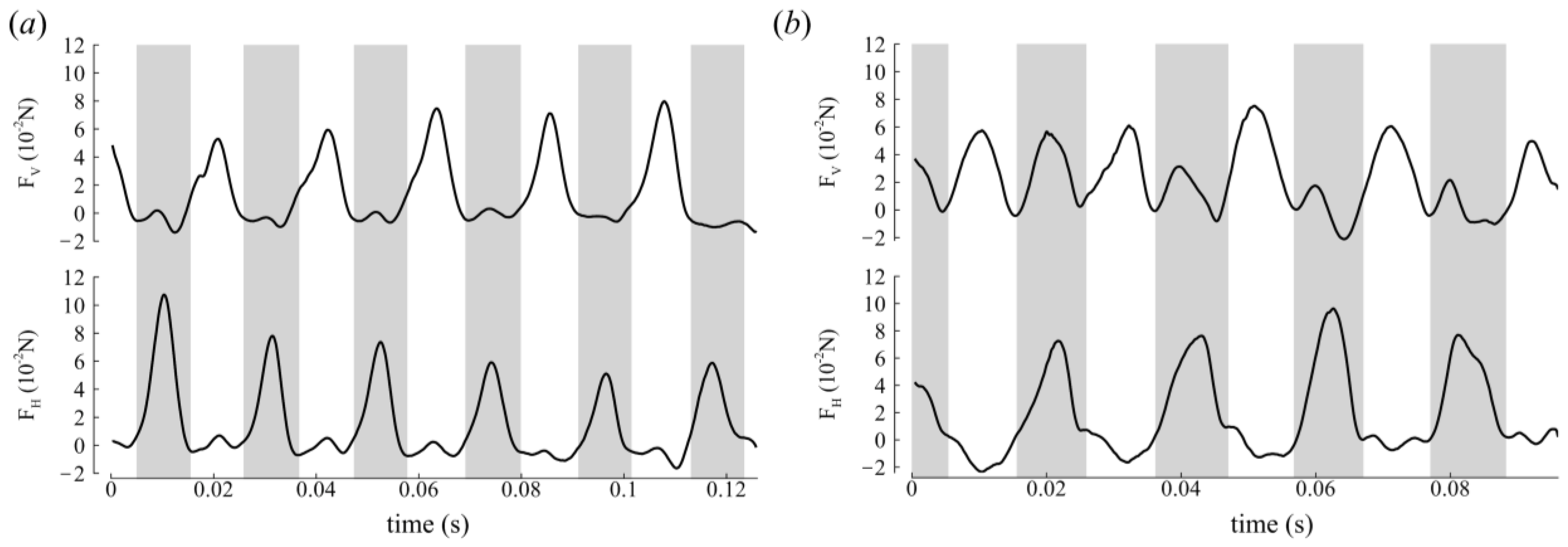 Biomimetics 09 00233 g006