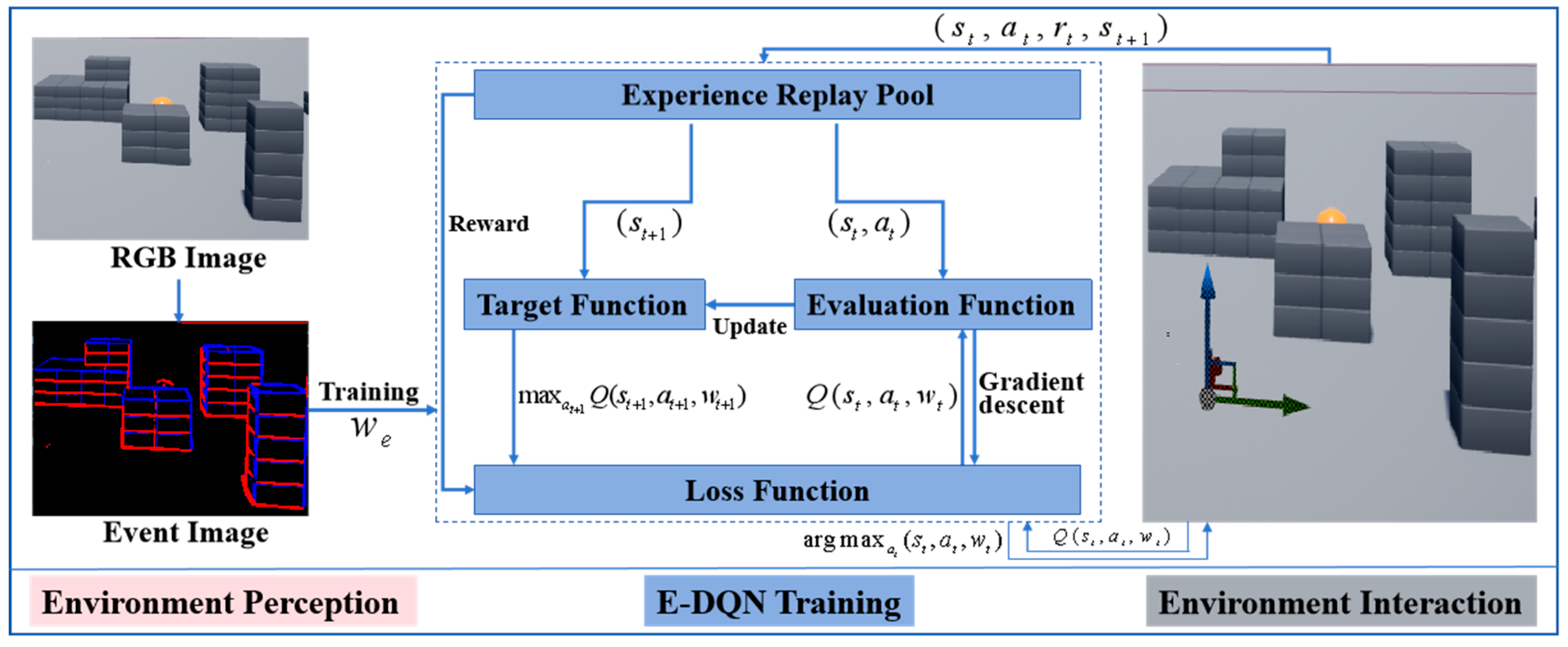 Biomimetics 09 00238 g001