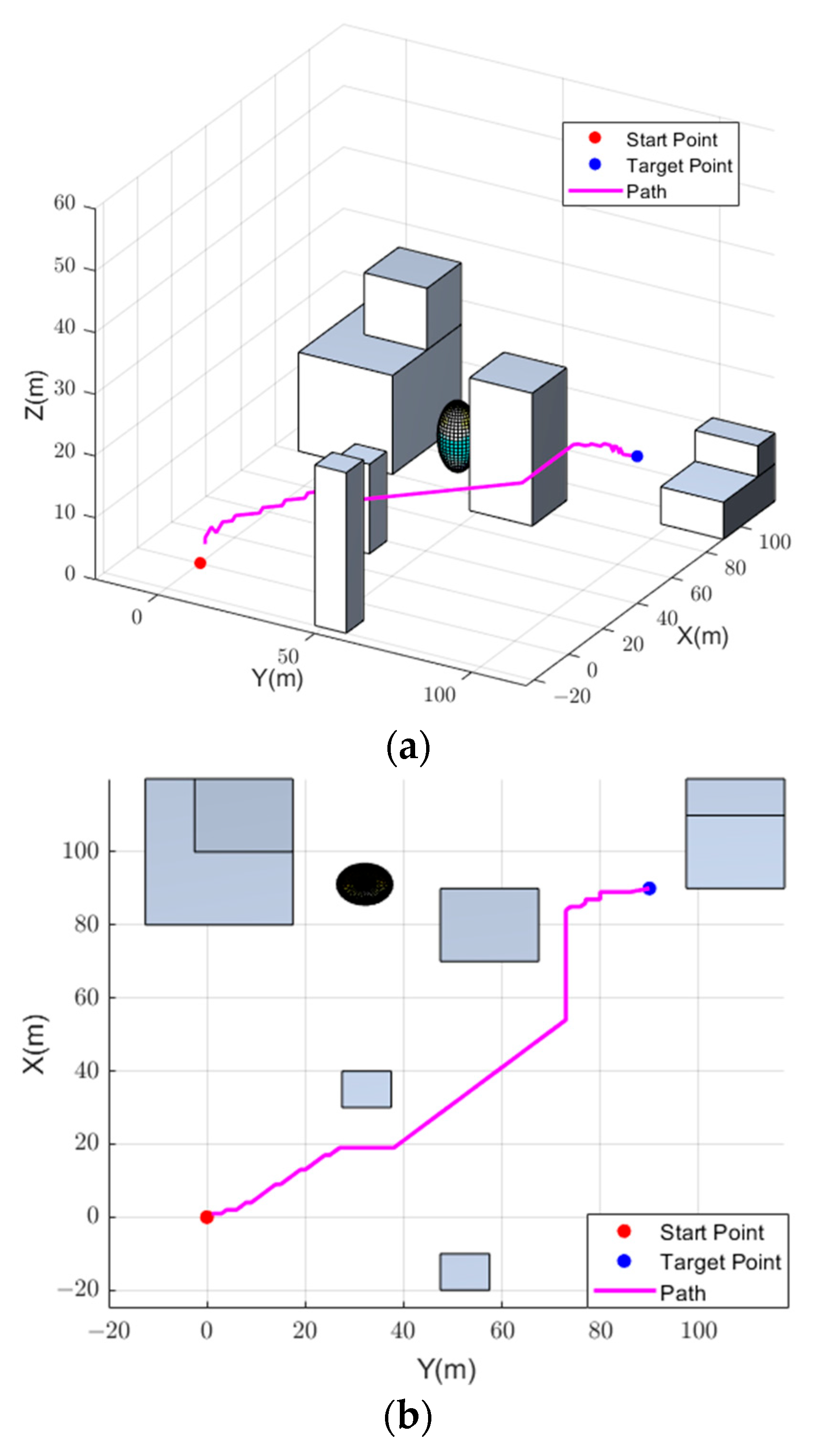 Biomimetics 09 00238 g007