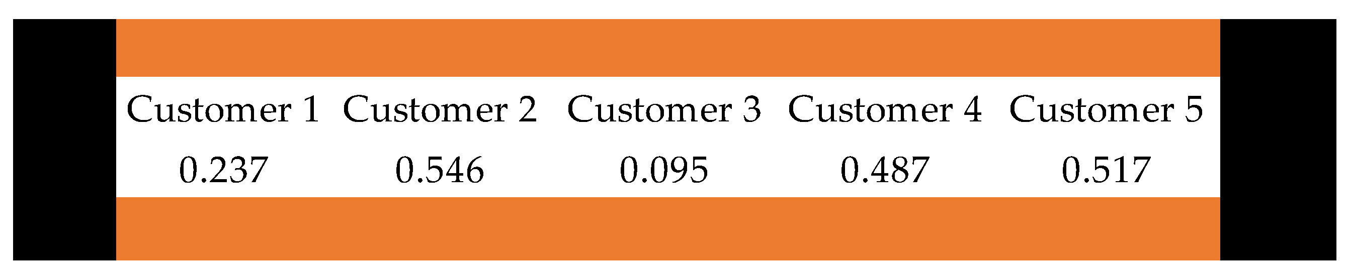 Biomimetics 09 00242 g002