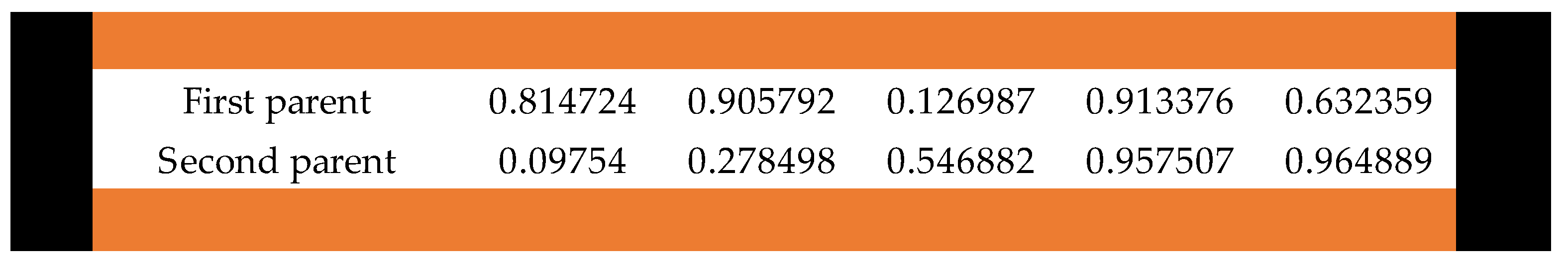 Biomimetics 09 00242 g004