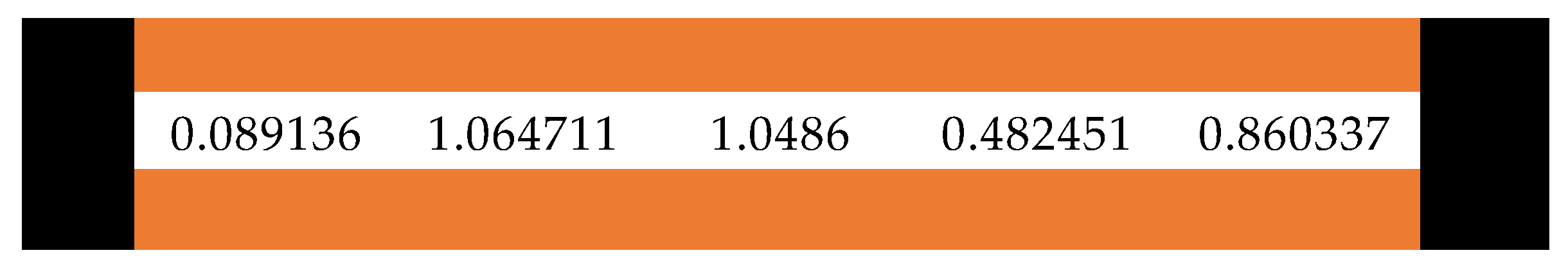 Biomimetics 09 00242 g005