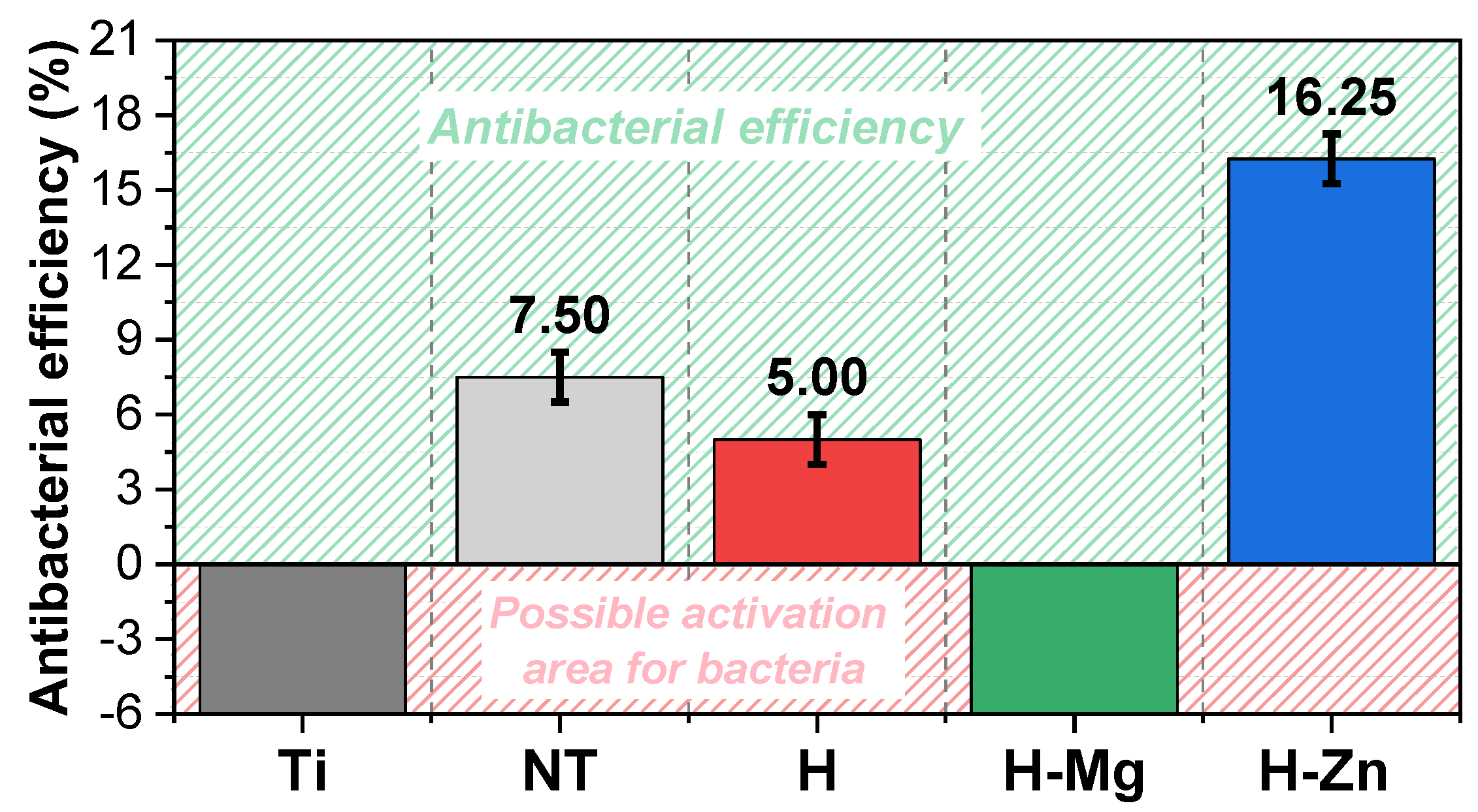 Biomimetics 09 00244 g011