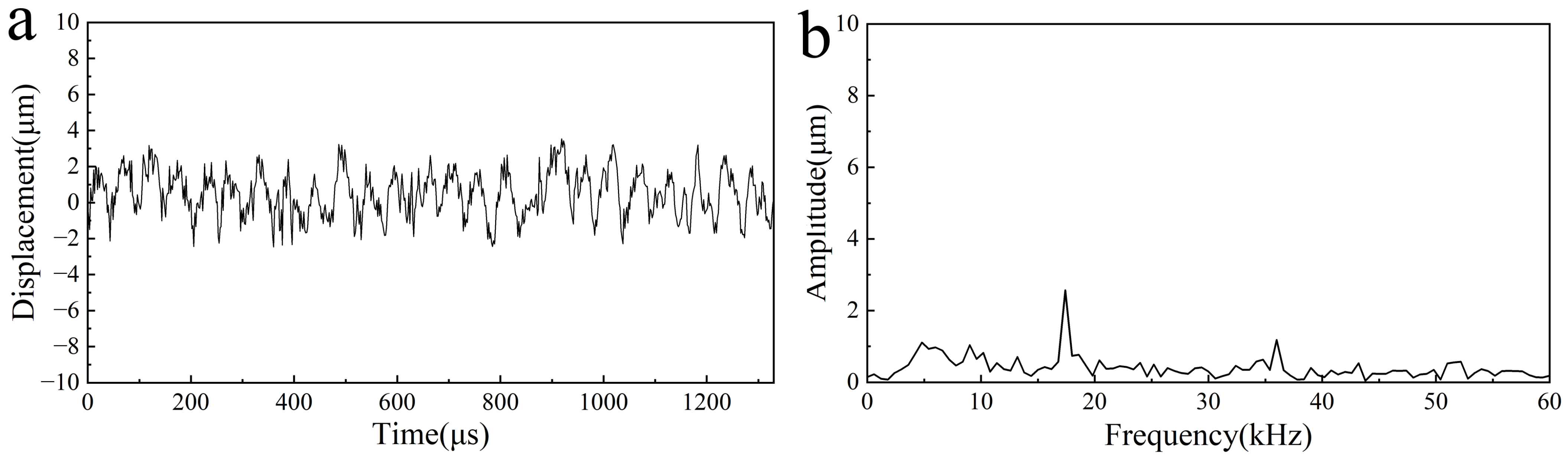 Biomimetics 09 00247 g009
