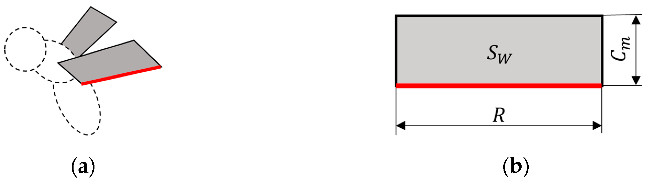 Biomimetics 09 00249 g001