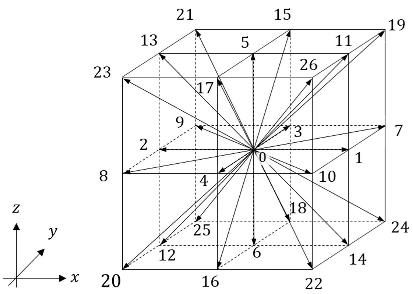 Biomimetics 09 00249 g004