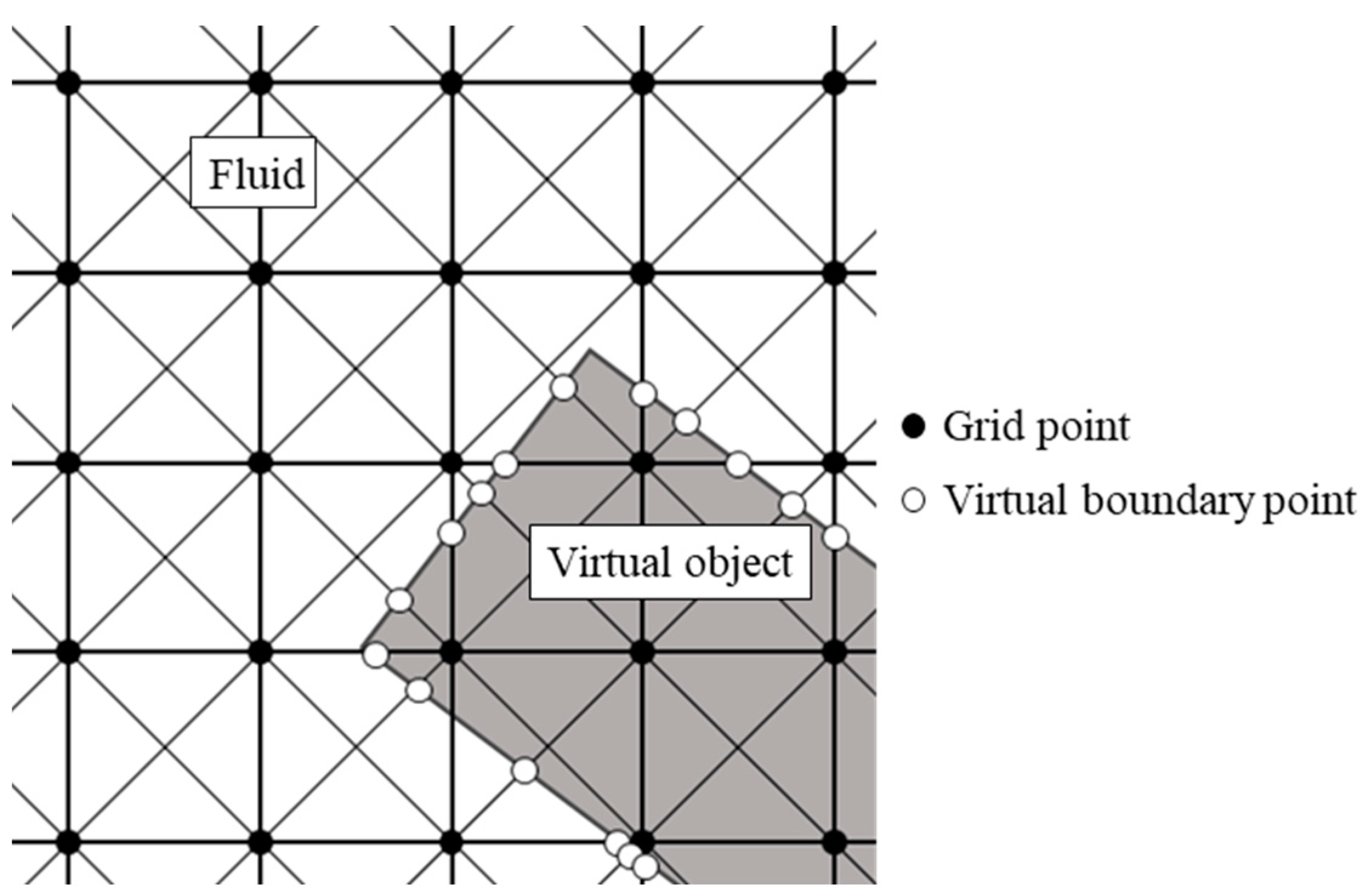 Biomimetics 09 00249 g005