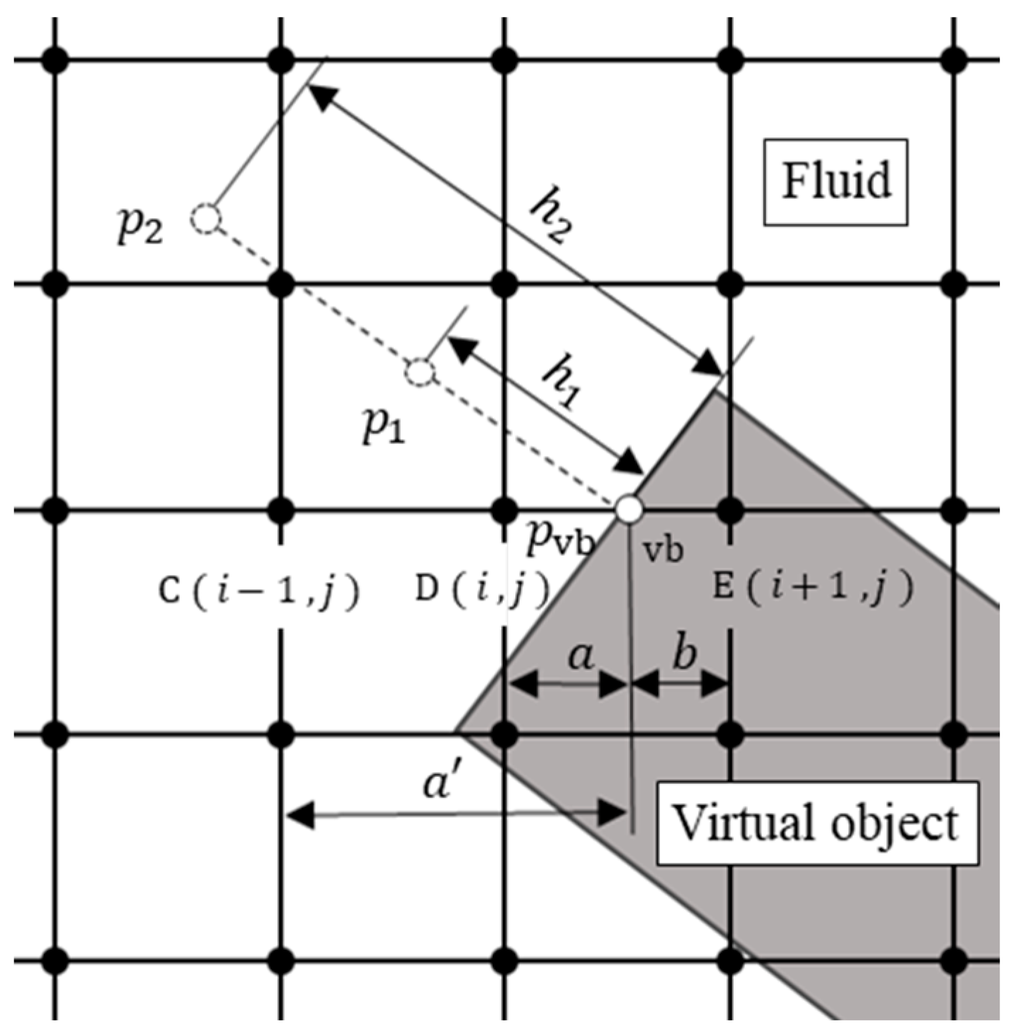 Biomimetics 09 00249 g006