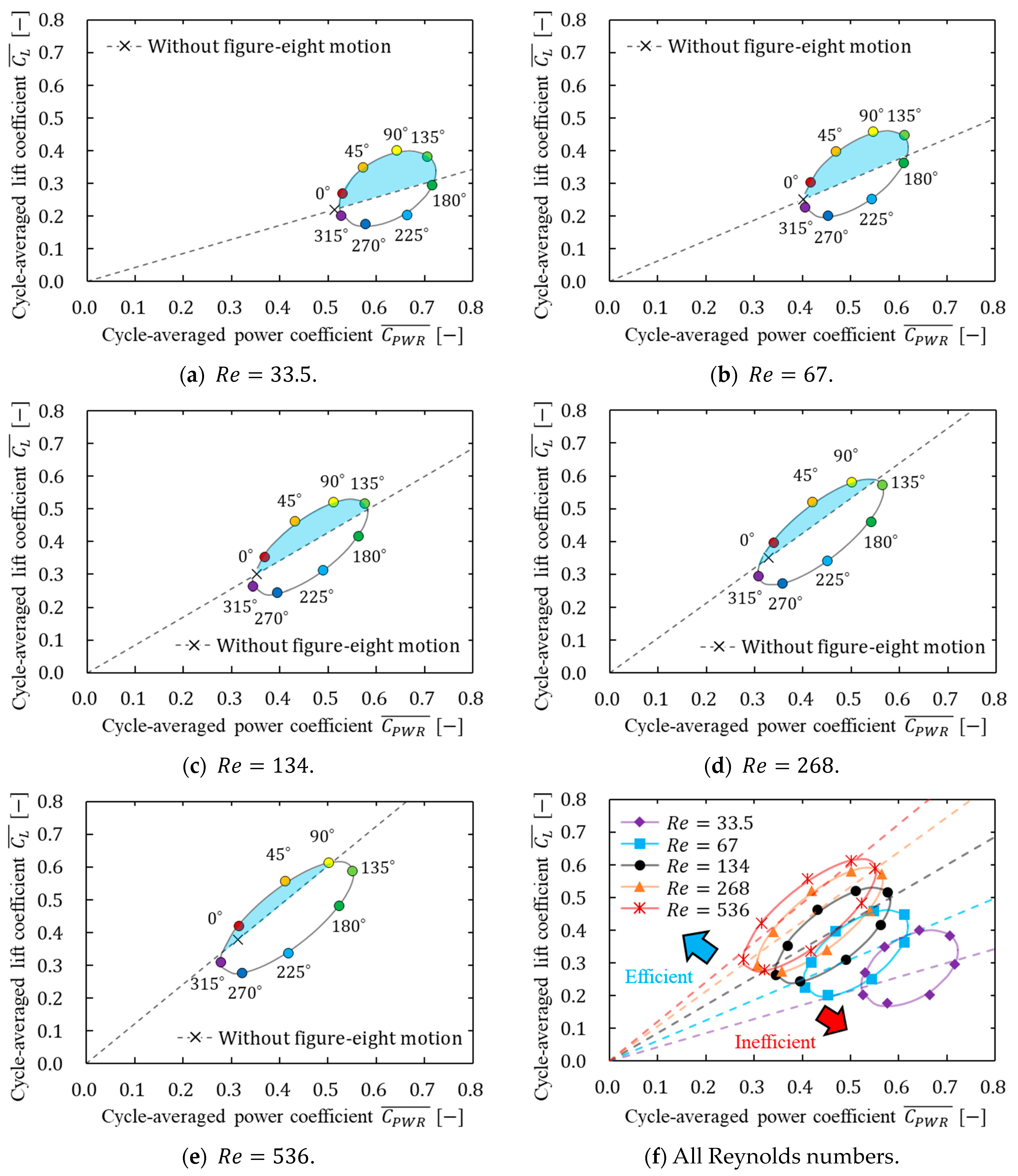 Biomimetics 09 00249 g017