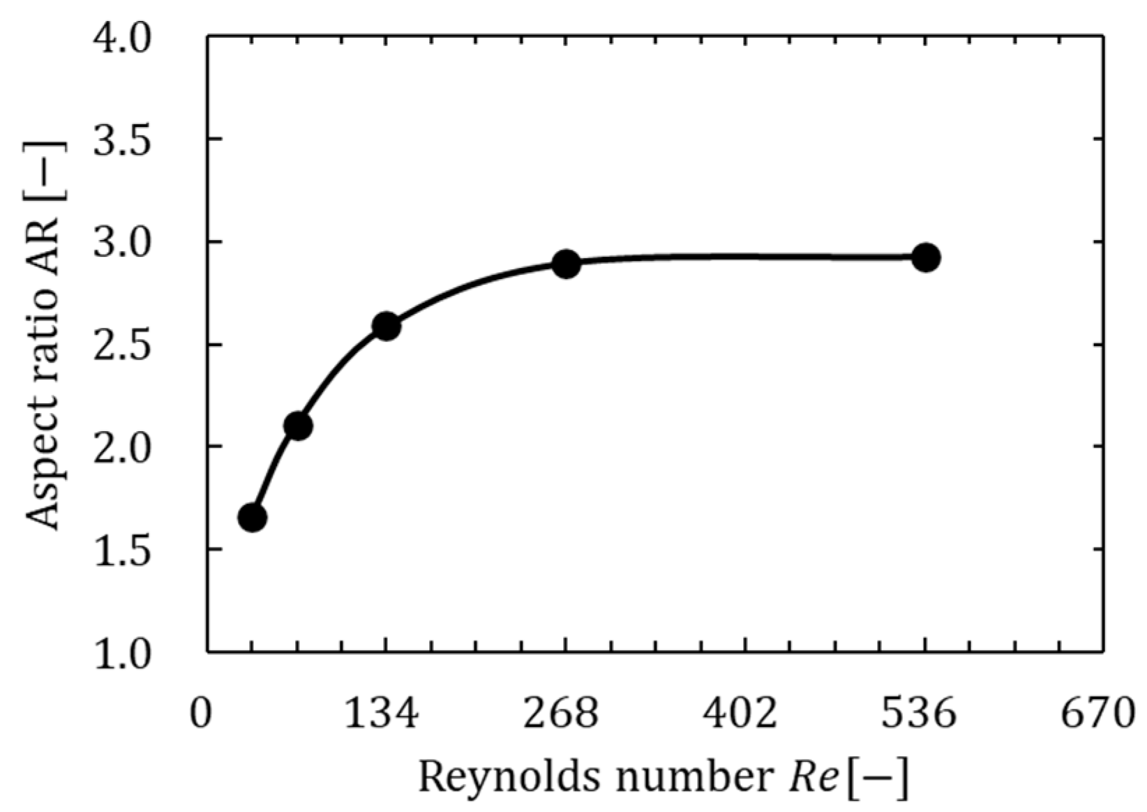 Biomimetics 09 00249 g020