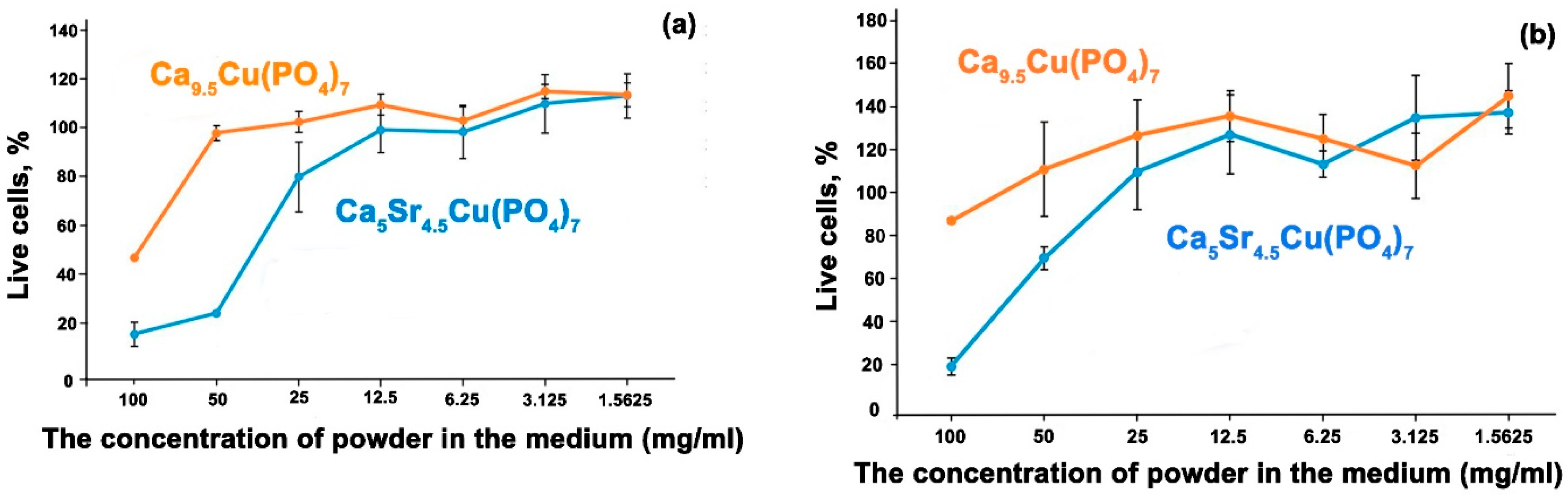 Biomimetics 09 00252 g009