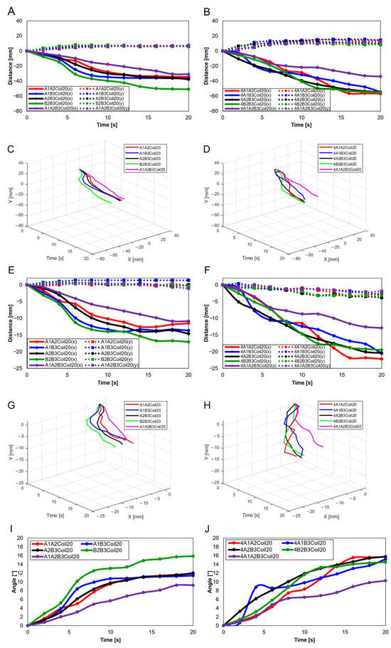 Biomimetics 09 00255 g0a1