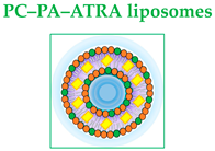 Biomimetics 09 00257 i003