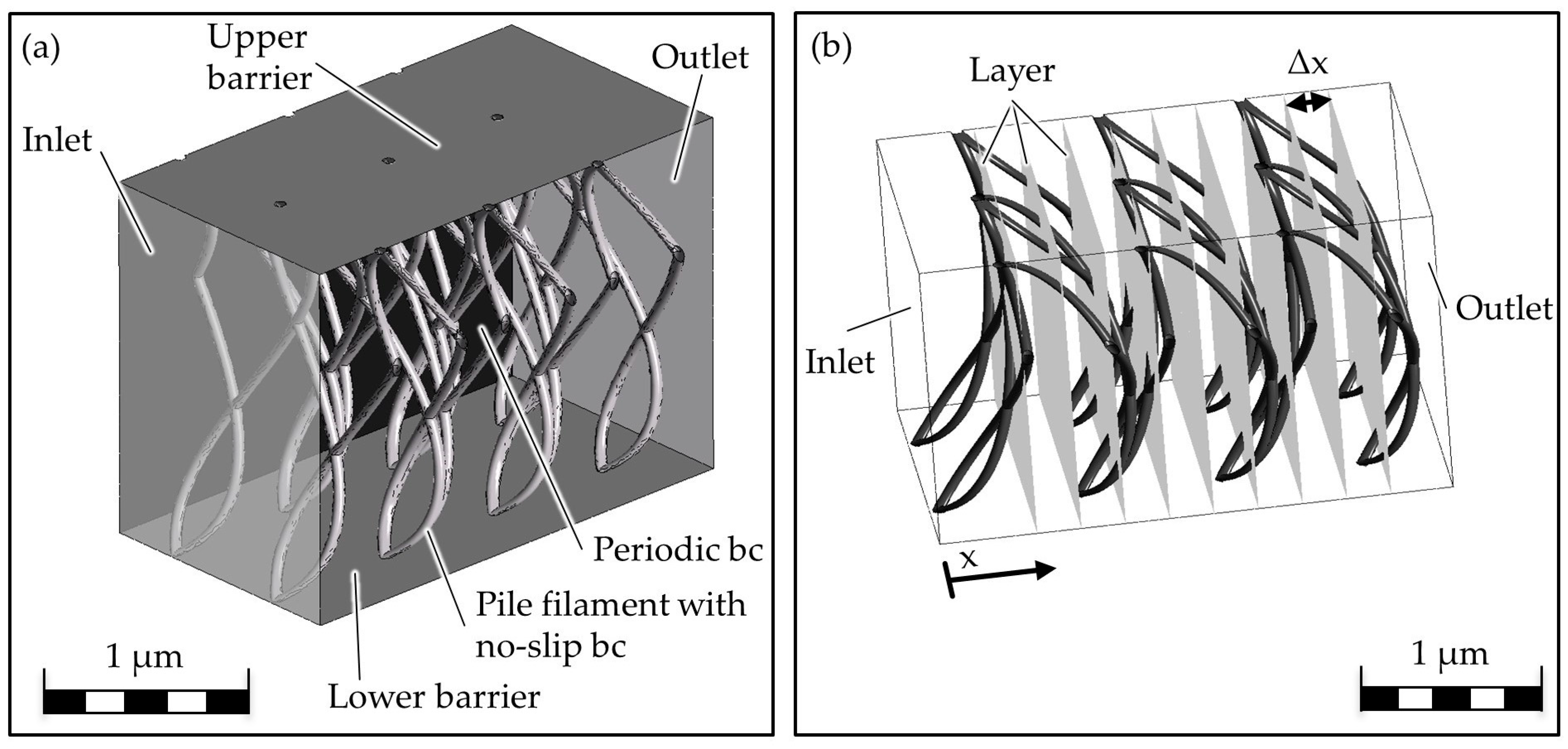 Biomimetics 09 00261 g004