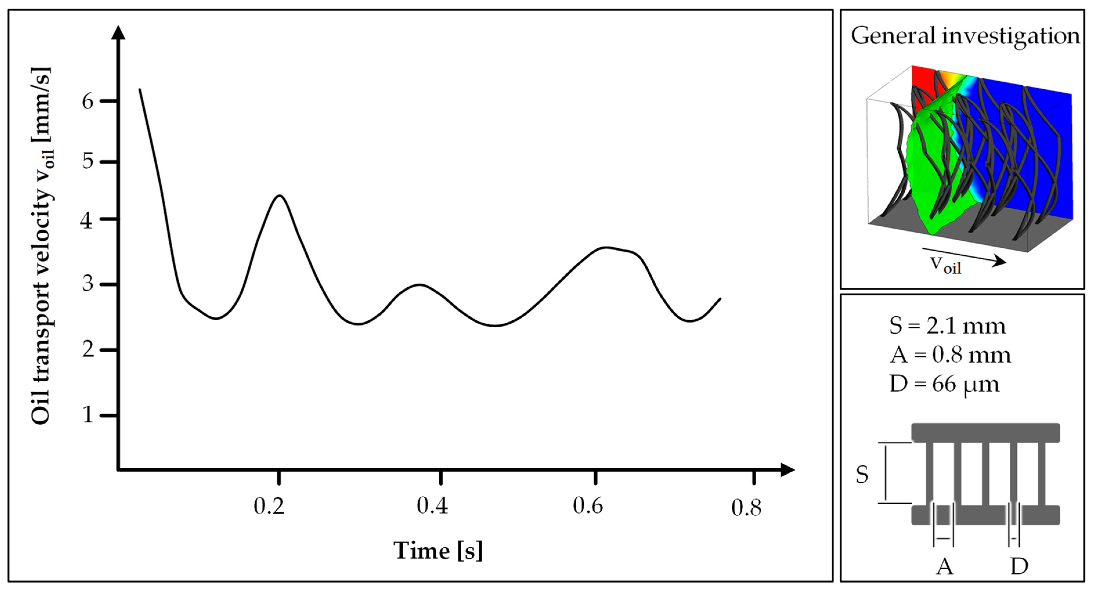 Biomimetics 09 00261 g005