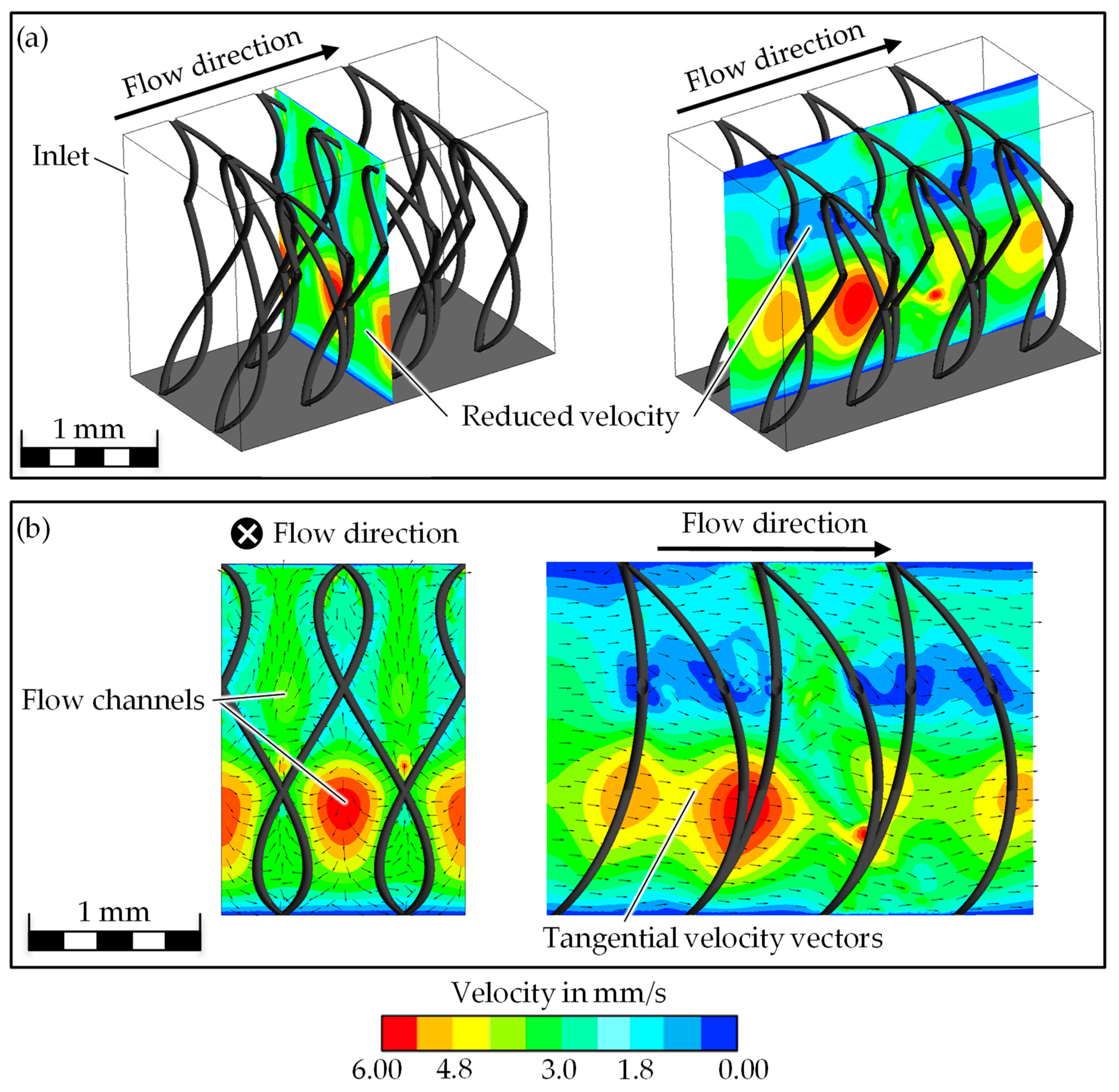 Biomimetics 09 00261 g008