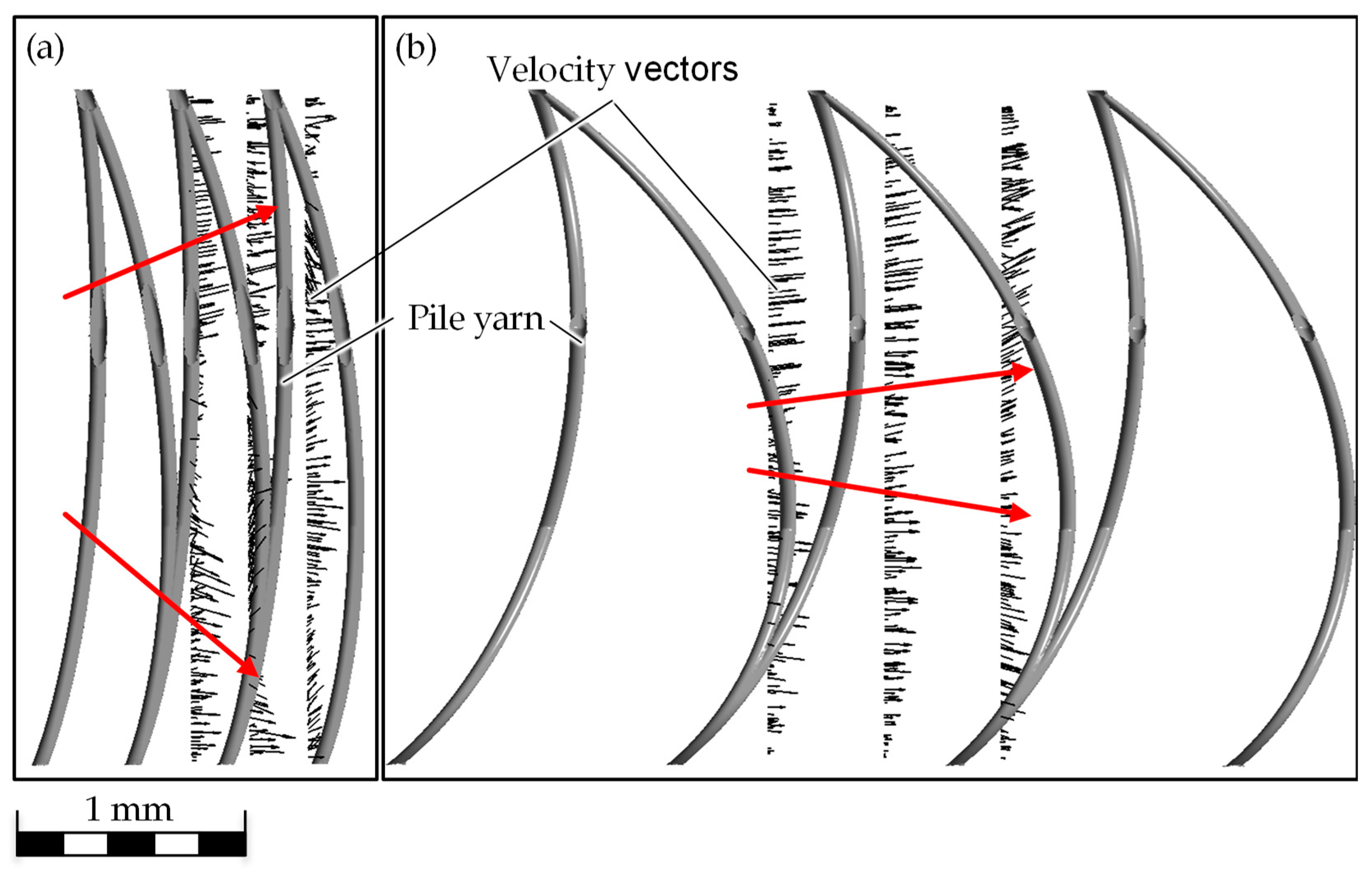 Biomimetics 09 00261 g010
