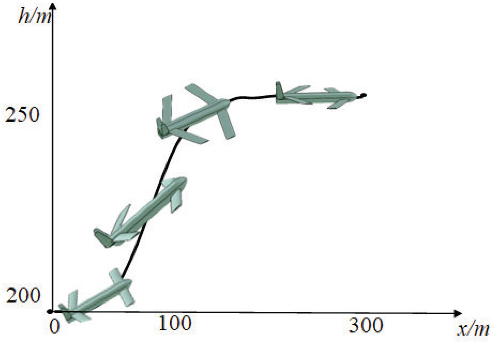 Biomimetics 09 00263 g012