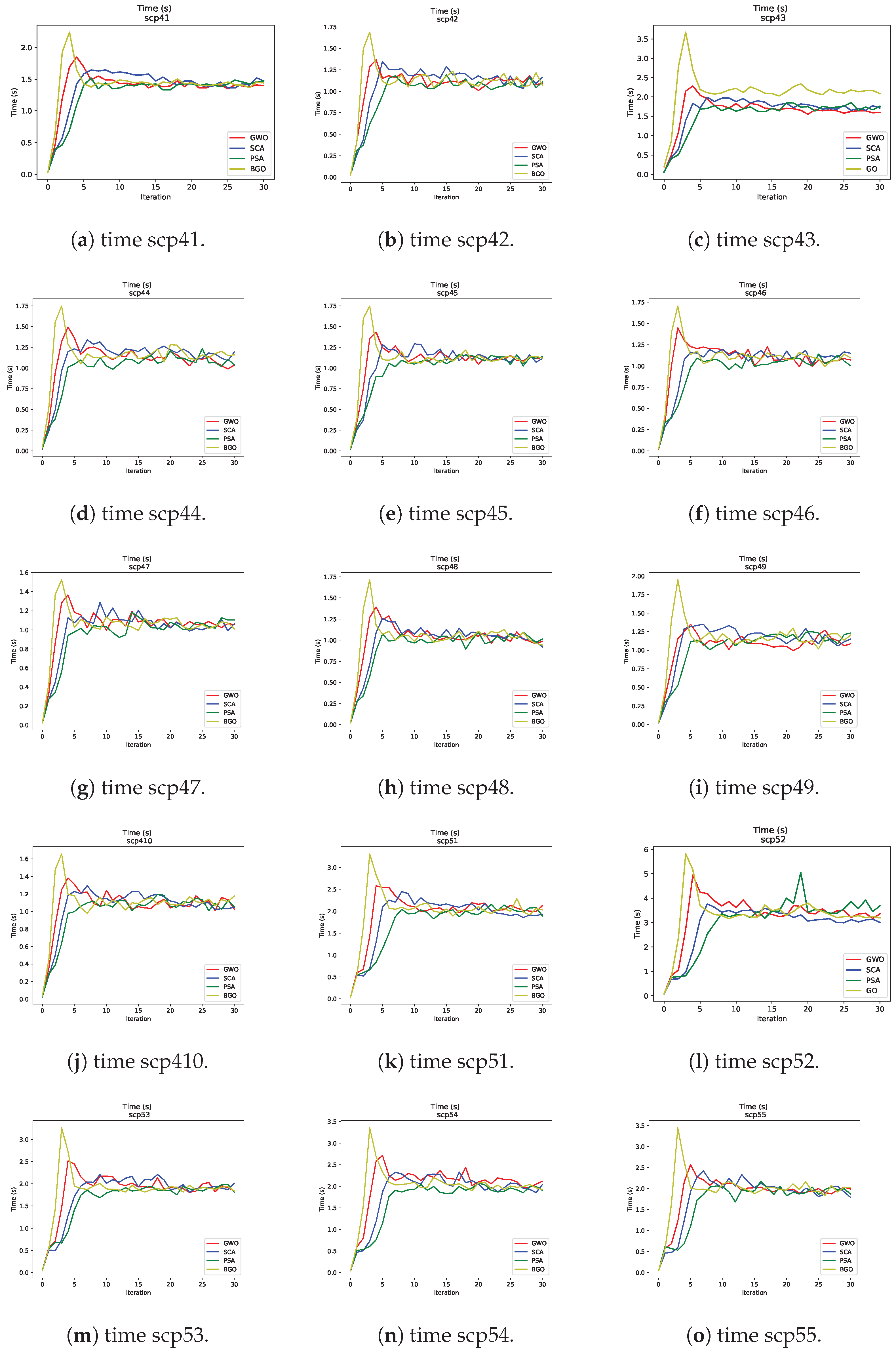 Biomimetics 09 00283 g005a