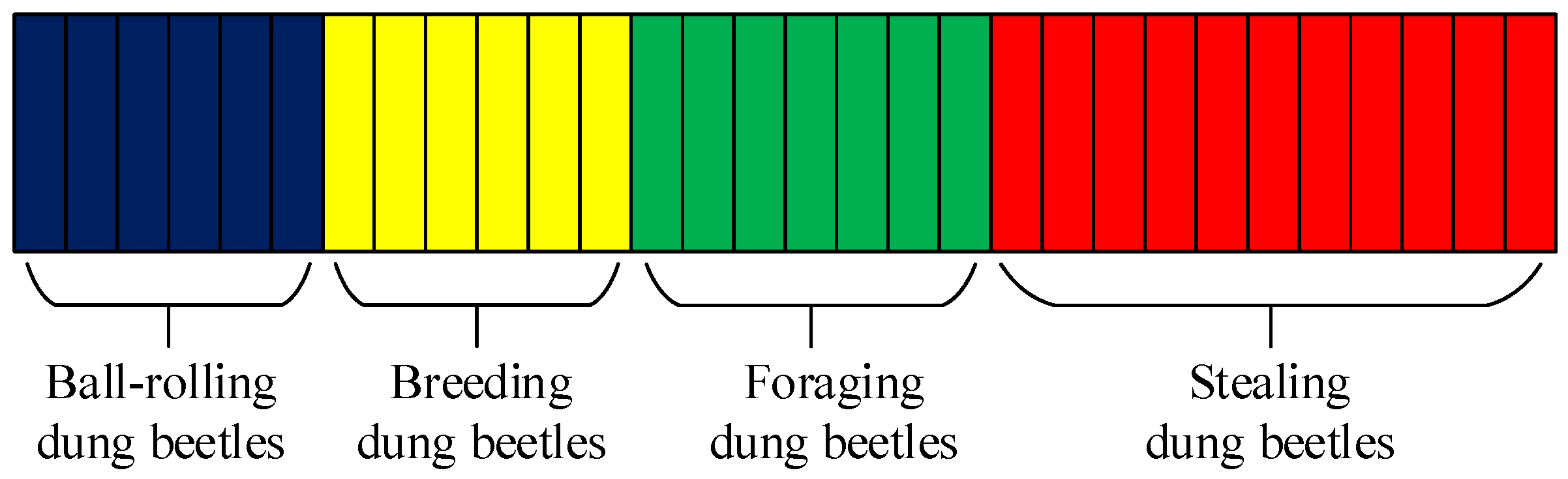 Biomimetics 09 00291 g002 Biomimetics 09 00291 g002