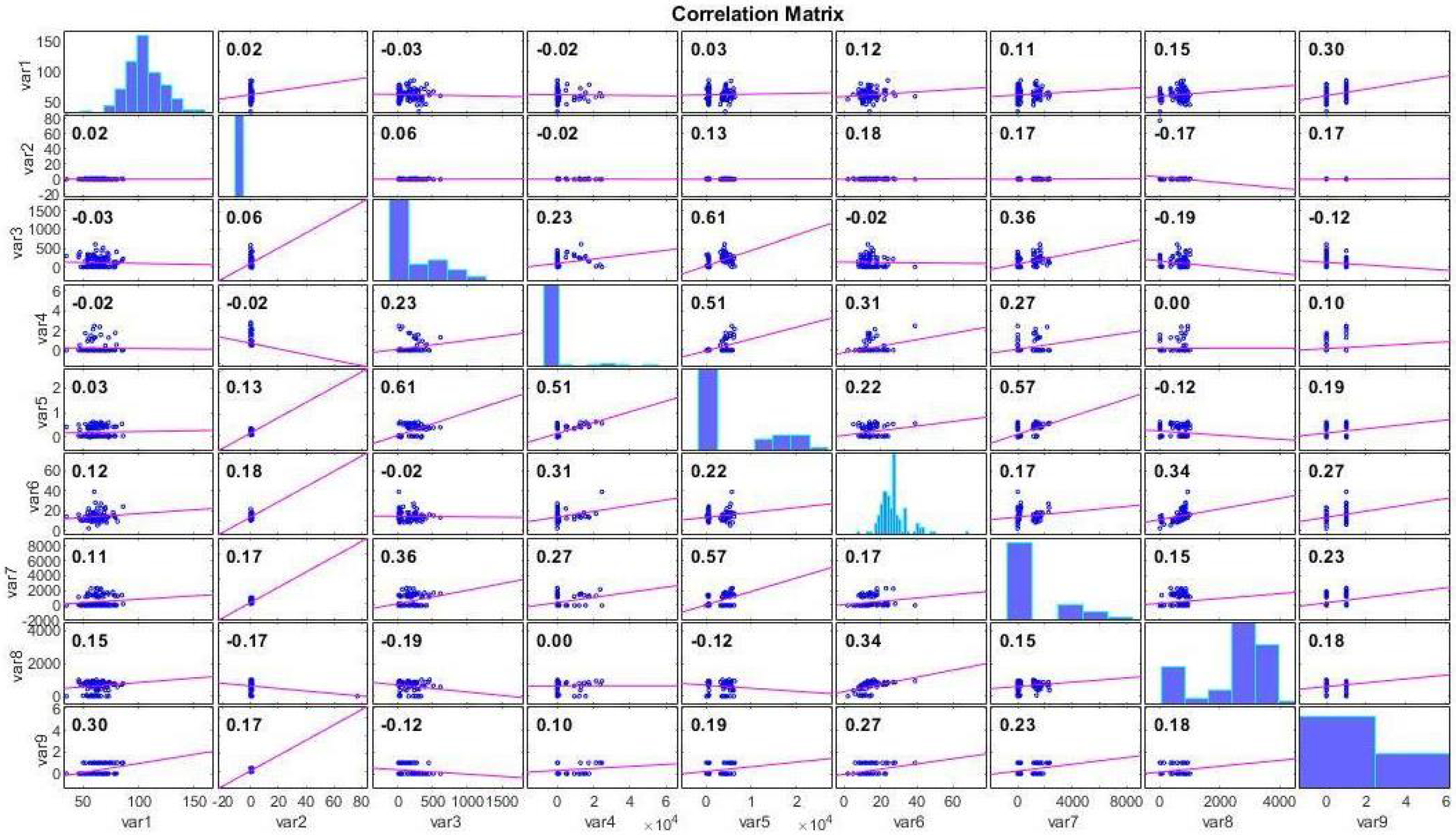 Biomimetics 09 00304 g005