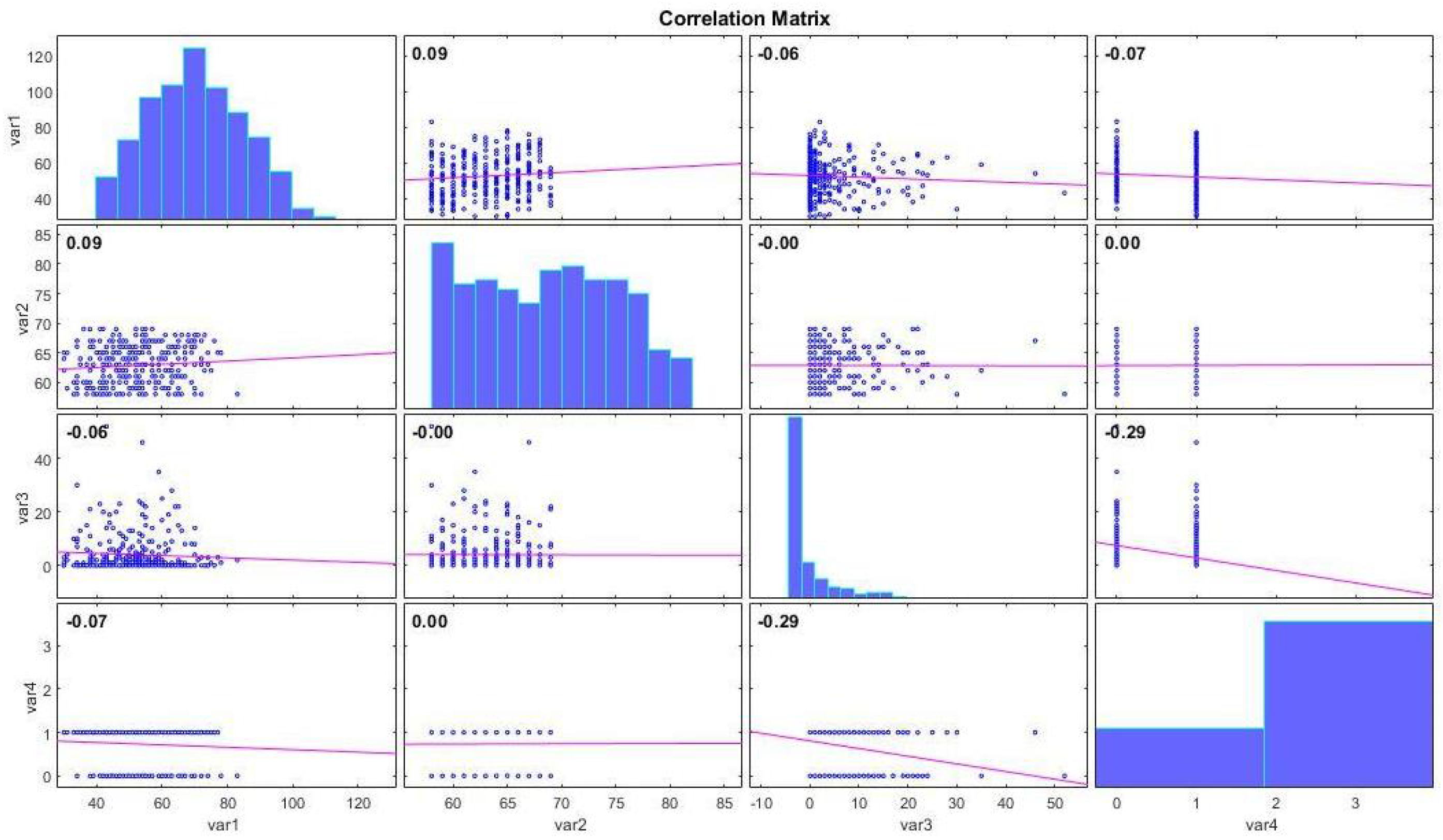 Biomimetics 09 00304 g006