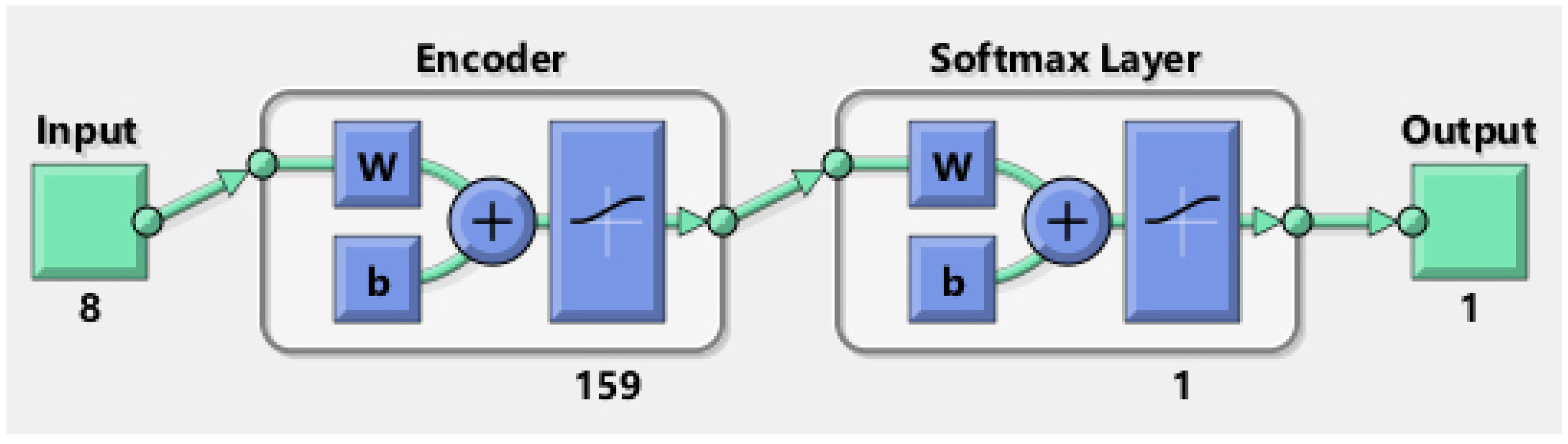 Biomimetics 09 00304 g009