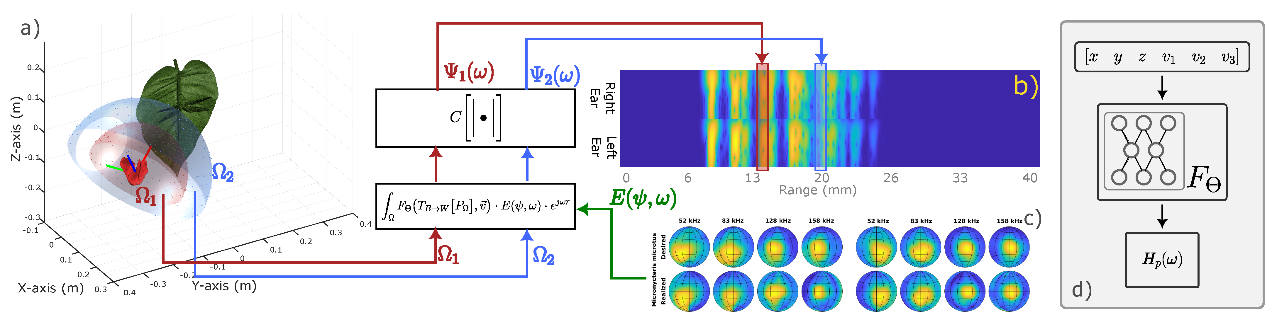 Biomimetics 09 00321 g001