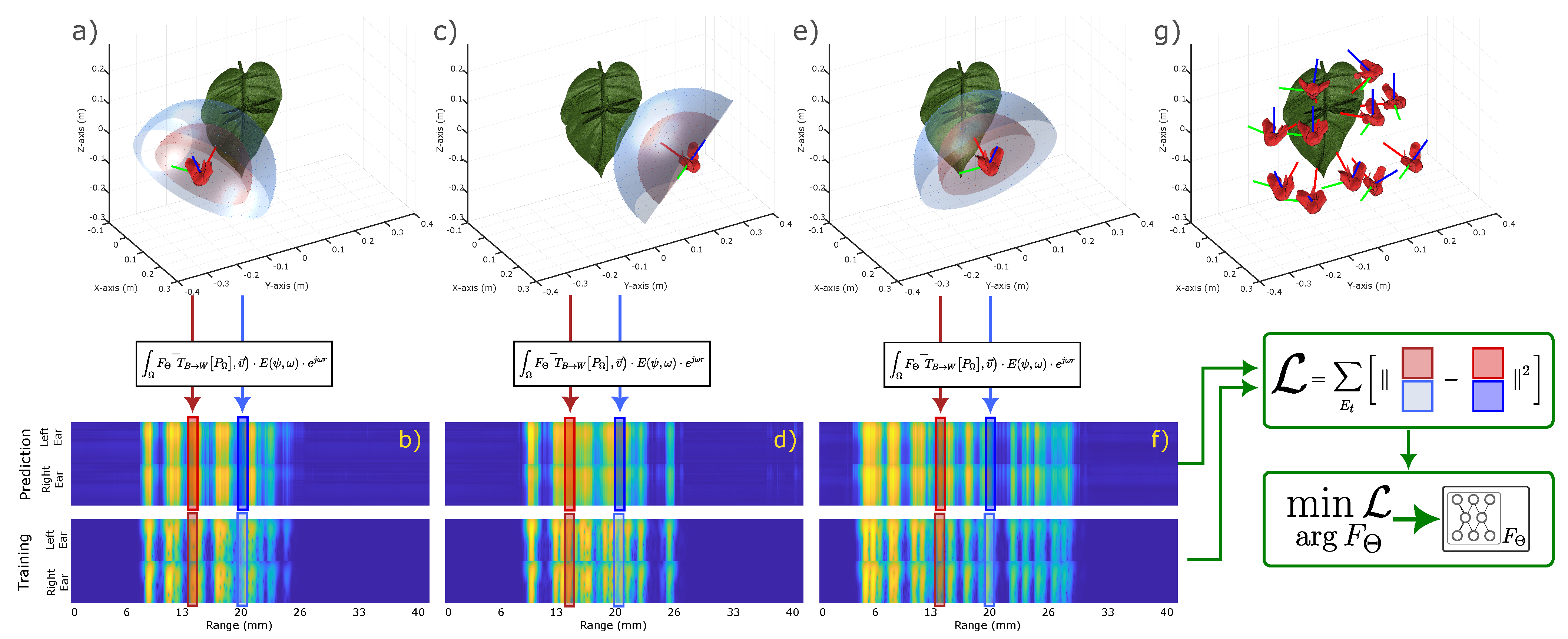 Biomimetics 09 00321 g002