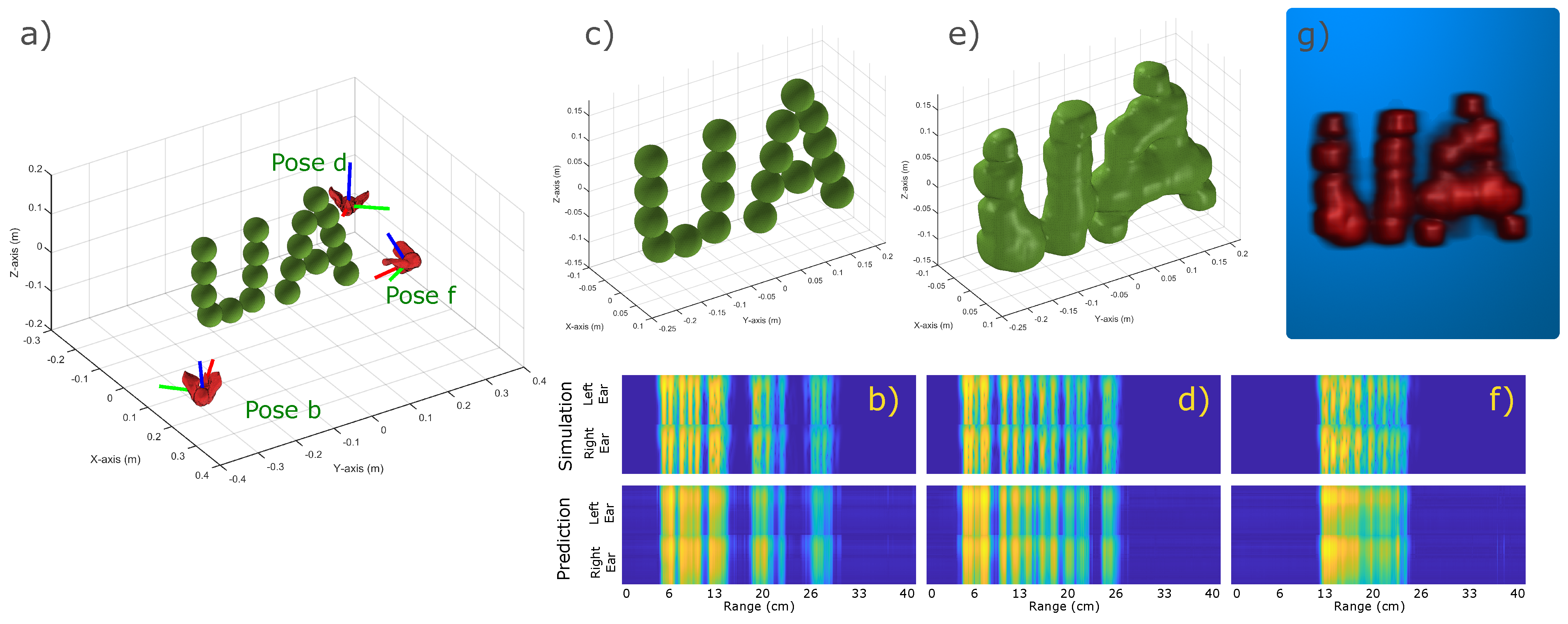 Biomimetics 09 00321 g005