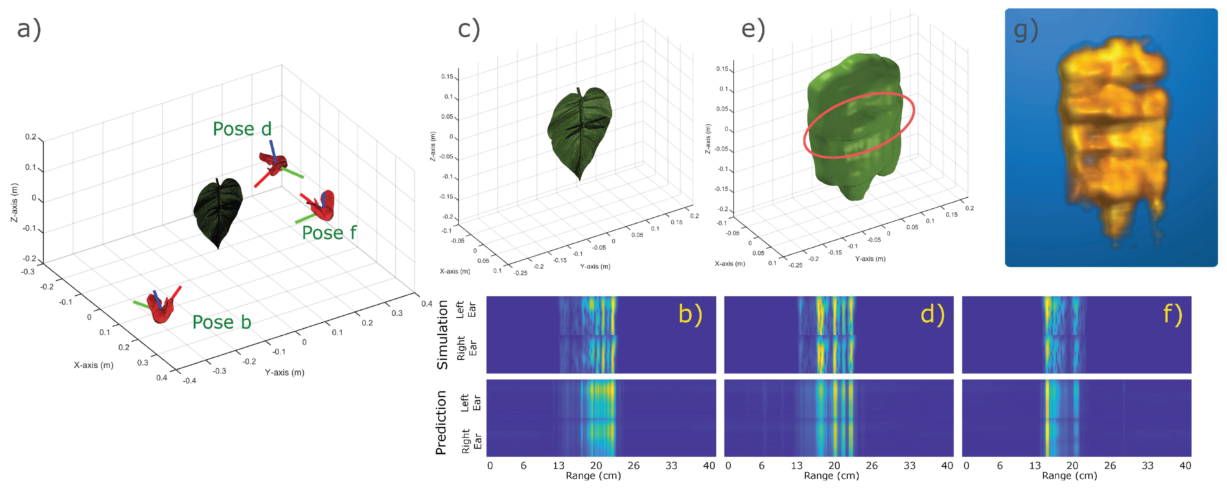 Biomimetics 09 00321 g006